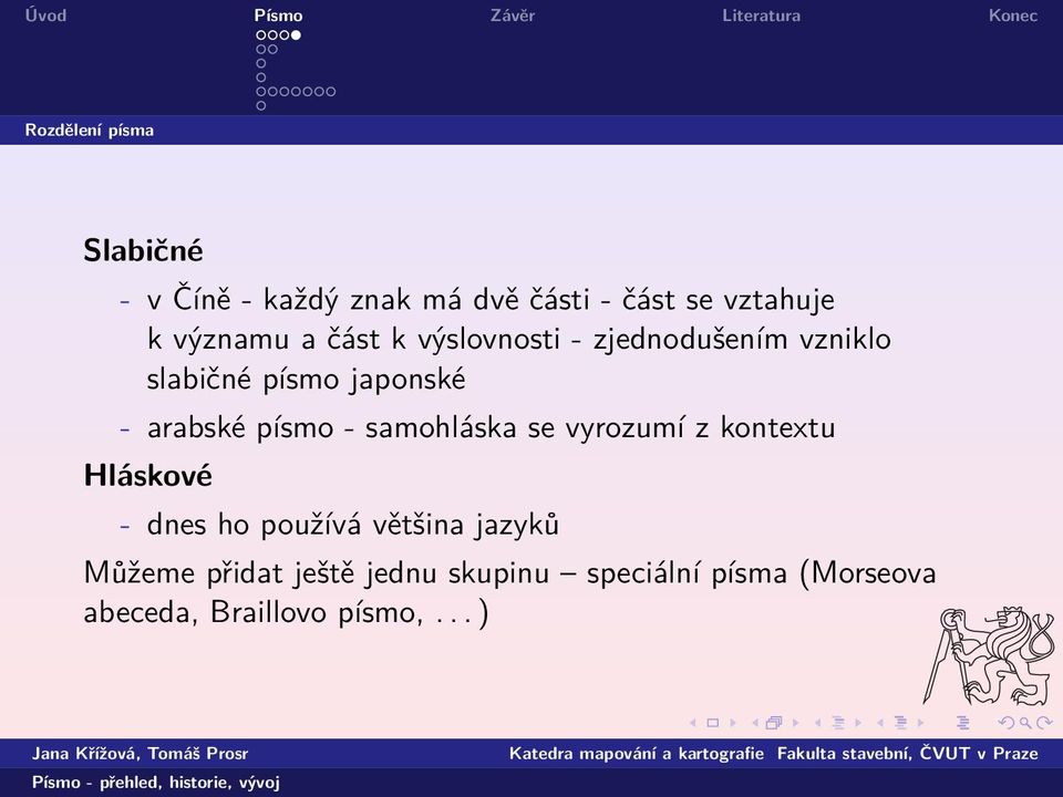 arabské písmo - samohláska se vyrozumí z kontextu Hláskové - dnes ho používá většina