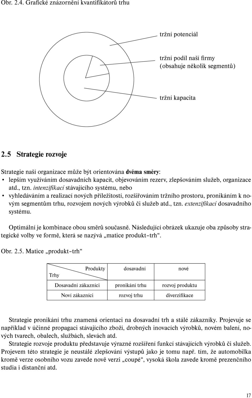 intenzifikací stávajícího systému, nebo vyhledáváním a realizací nových příležitostí, rozšiřováním tržního prostoru, pronikáním k novým segmentům trhu, rozvojem nových výrobků či služeb atd., tzn.