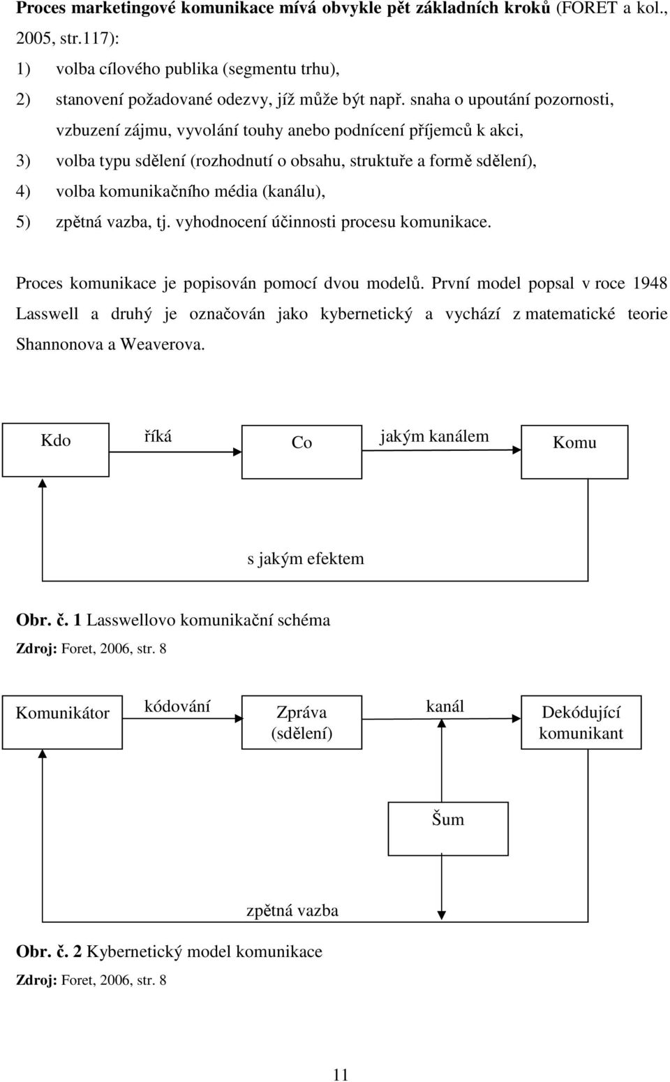 (kanálu), 5) zpětná vazba, tj. vyhodnocení účinnosti procesu komunikace. Proces komunikace je popisován pomocí dvou modelů.