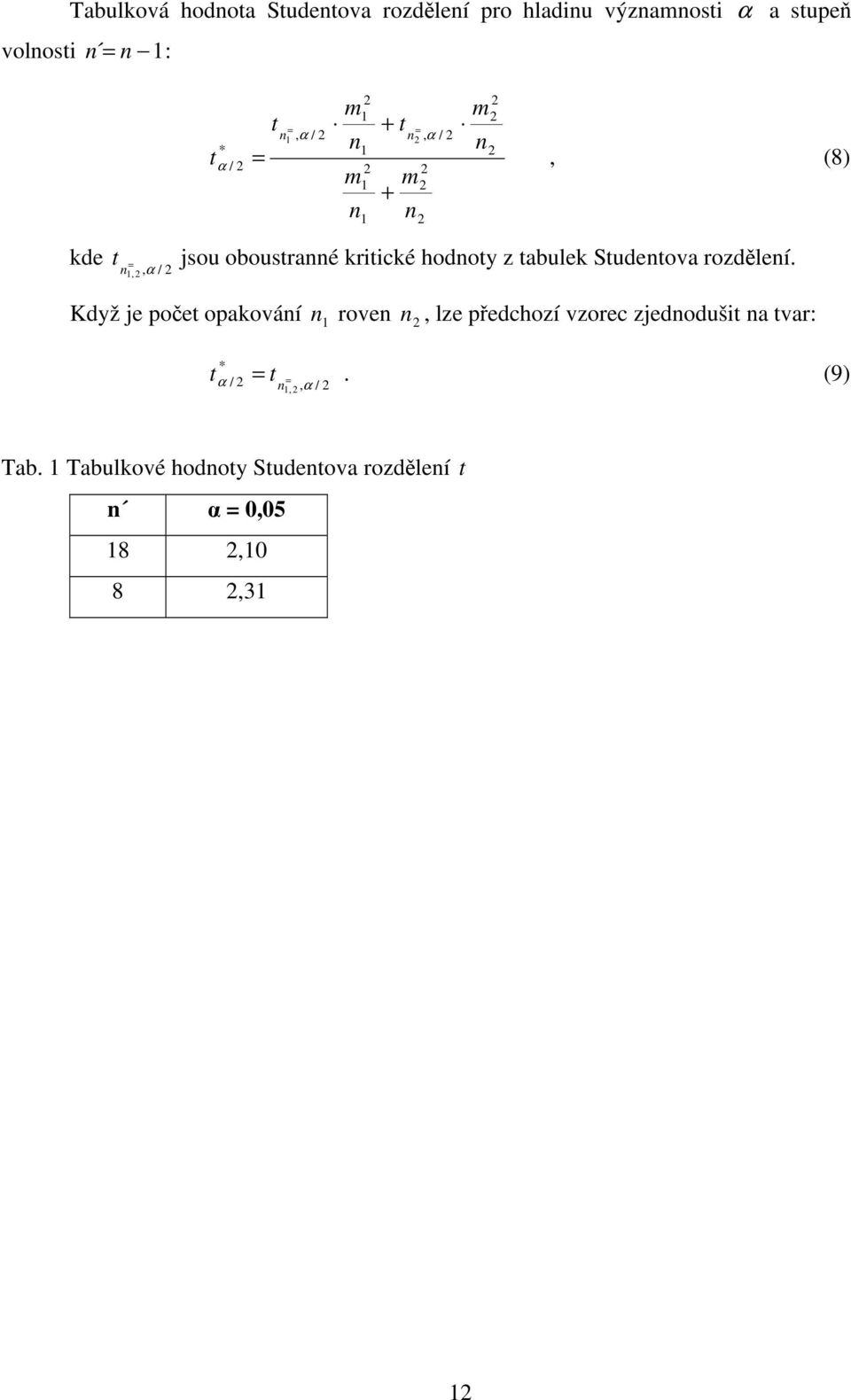 Studentova rozdělení.