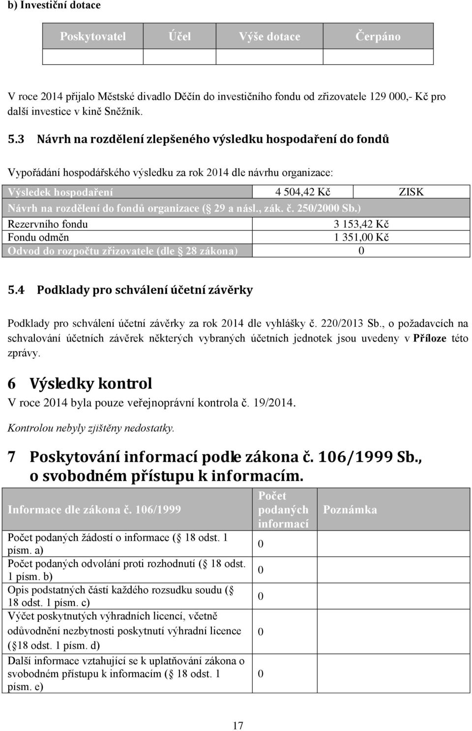 organizace ( 29 a násl., zák. č. 250/2000 Sb.) Rezervního fondu 3 153,42 Kč Fondu odměn 1 351,00 Kč Odvod do rozpočtu zřizovatele (dle 28 zákona) 0 5.