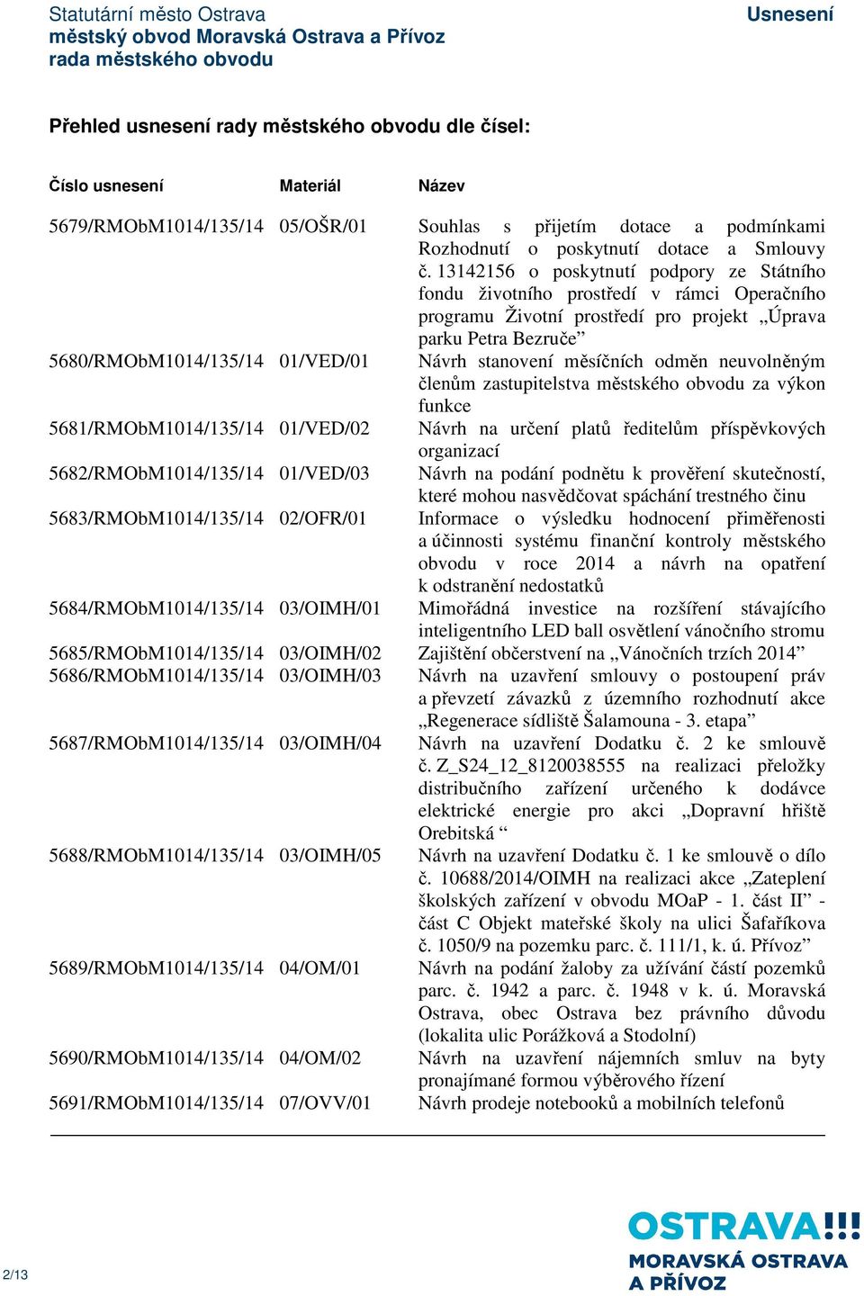 stanovení měsíčních odměn neuvolněným členům zastupitelstva městského obvodu za výkon funkce 5681/RMObM1014/135/14 01/VED/02 Návrh na určení platů ředitelům příspěvkových organizací