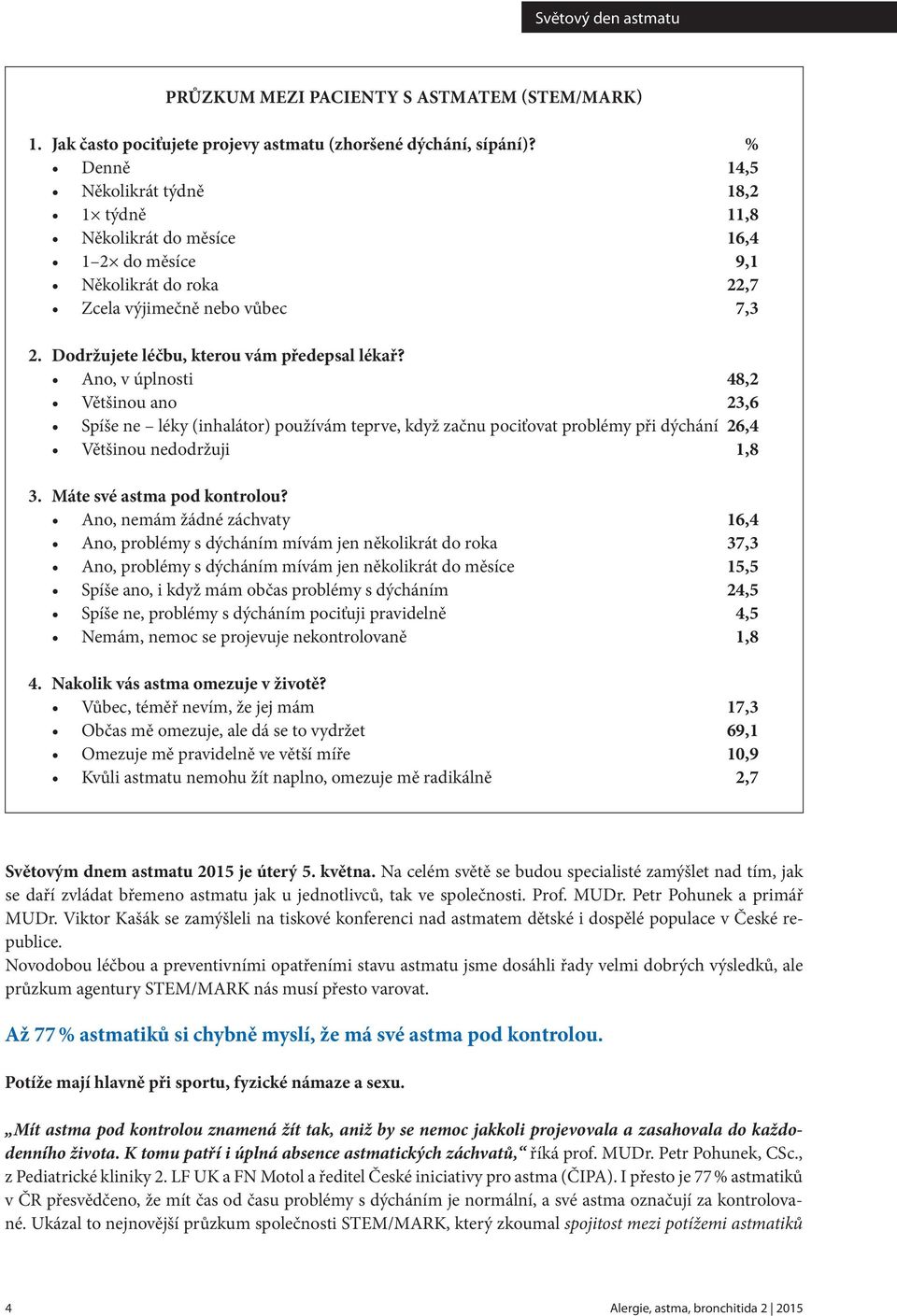 Ano, v úplnosti 48,2 Většinou ano 23,6 Spíše ne léky (inhalátor) používám teprve, když začnu pociťovat problémy při dýchání 26,4 Většinou nedodržuji 1,8 3. Máte své astma pod kontrolou?