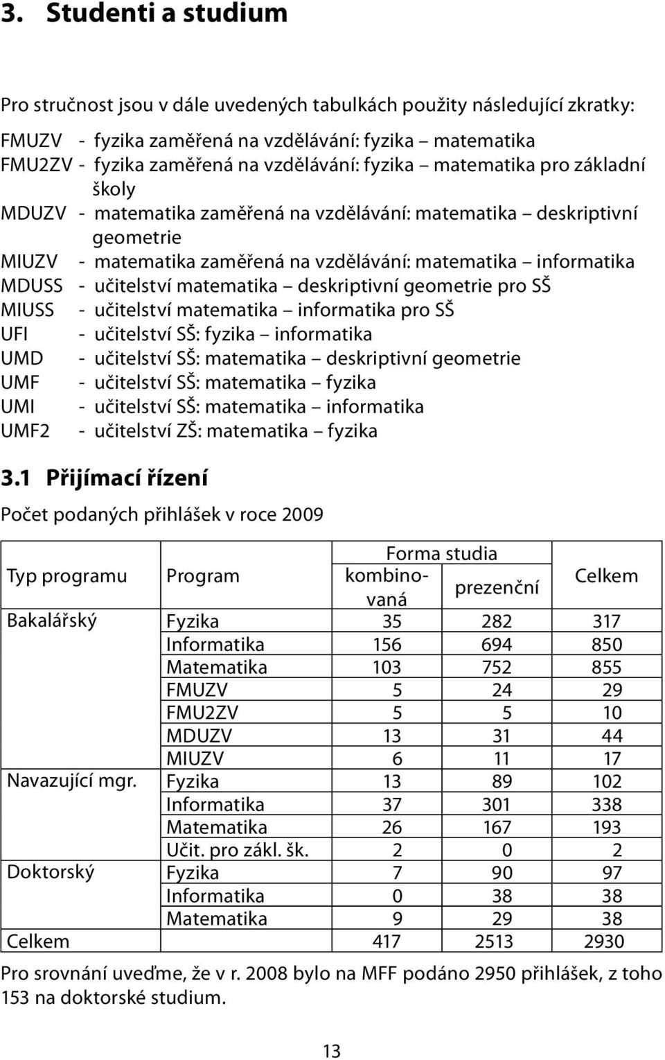 matematika deskriptivní geometrie pro SŠ MIUSS - učitelství matematika informatika pro SŠ UFI - učitelství SŠ: fyzika informatika UMD - učitelství SŠ: matematika deskriptivní geometrie UMF -