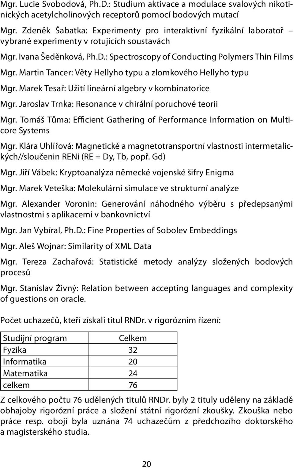 Martin Tancer: Věty Hellyho typu a zlomkového Hellyho typu Mgr. Marek Tesař: Užití lineární algebry v kombinatorice Mgr. Jaroslav Trnka: Resonance v chirální poruchové teorii Mgr.