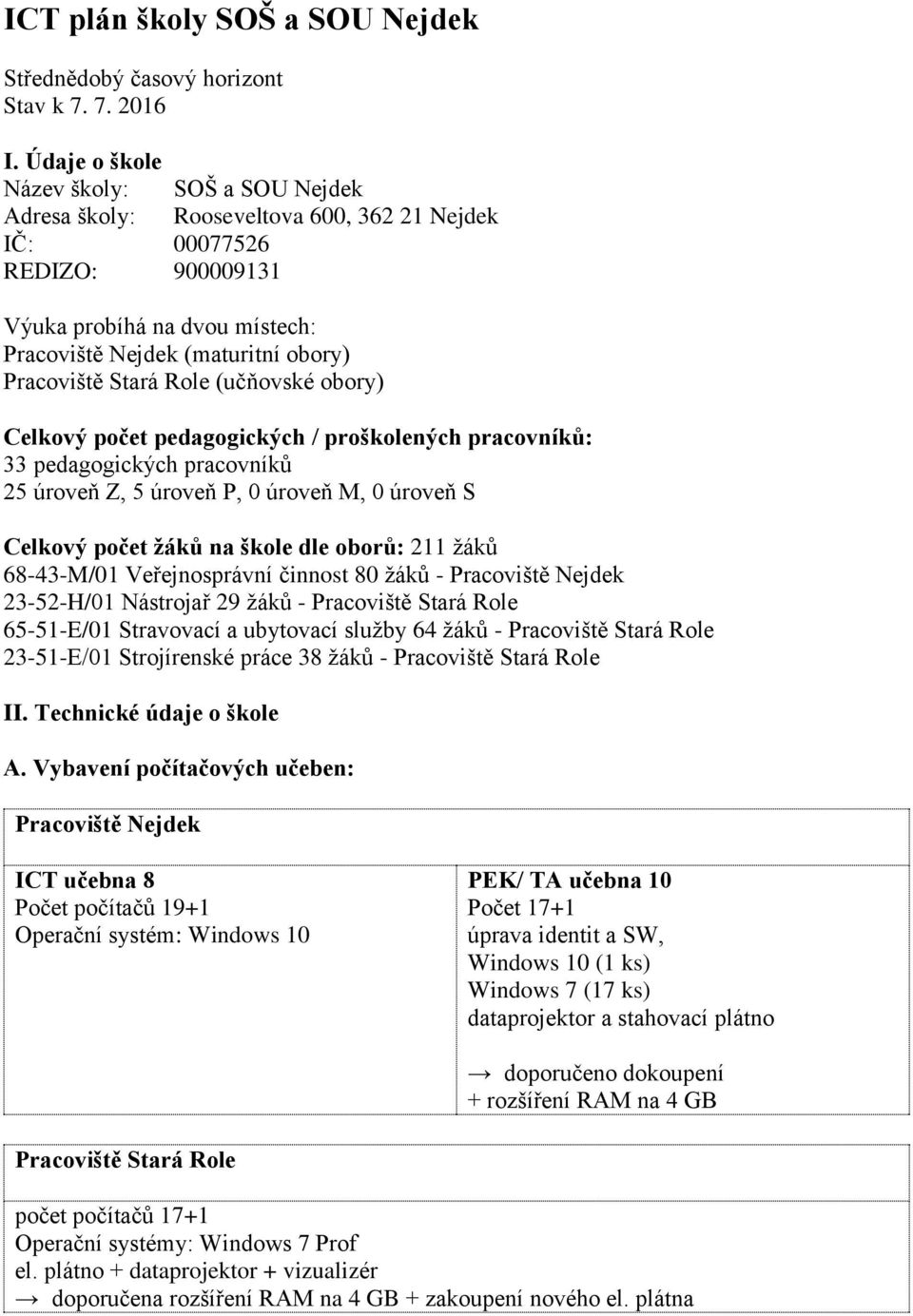 Stará Role (učňovské obory) Celkový počet pedagogických / proškolených pracovníků: 33 pedagogických pracovníků 25 úroveň Z, 5 úroveň P, 0 úroveň M, 0 úroveň S Celkový počet žáků na škole dle oborů: