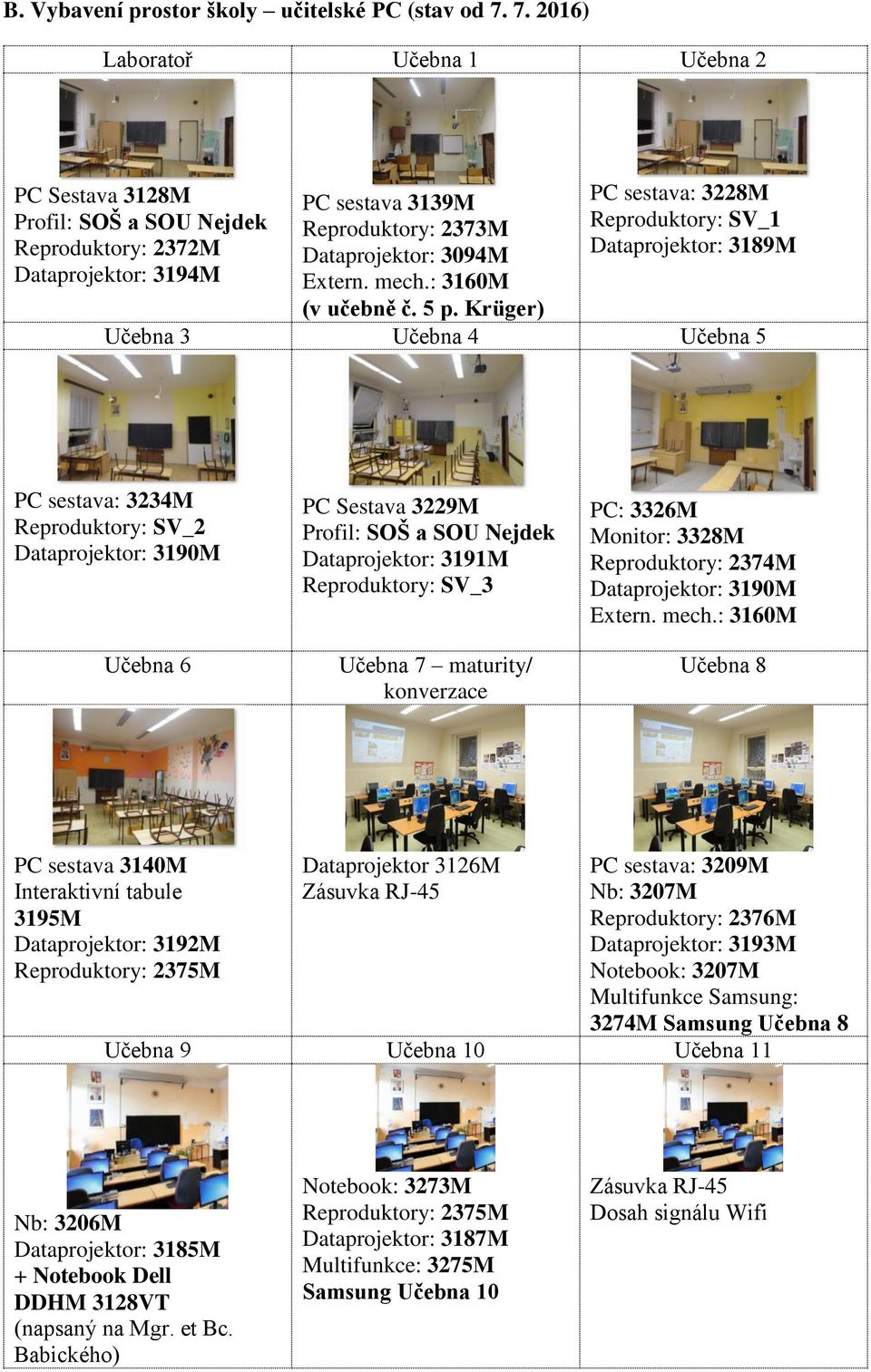 : 3160M (v učebně č. 5 p.