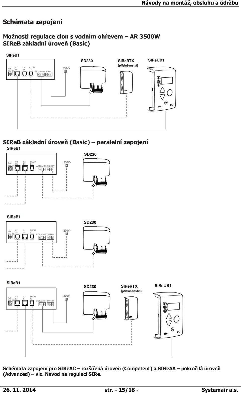 paralelní zapojení Schémata zapojení pro SIReAC rozšířená úroveň (Competent) a SIReAA