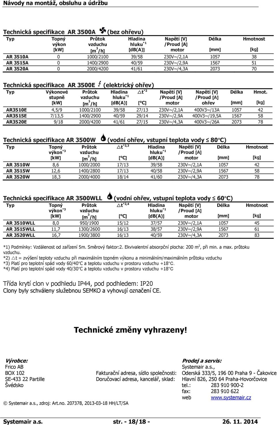 Hladina hluku *1 [db(a)] t *2 Napětí [V] /Proud [A] motor Napětí [V] /Proud [A] ohřev AR3510E 4,5/9 1000/2100 39/58 27/13 230V~/2,1A 400V3~/13A 1057 42 AR3515E 7/13,5 1400/2900 40/59 29/14 230V~/2,9A