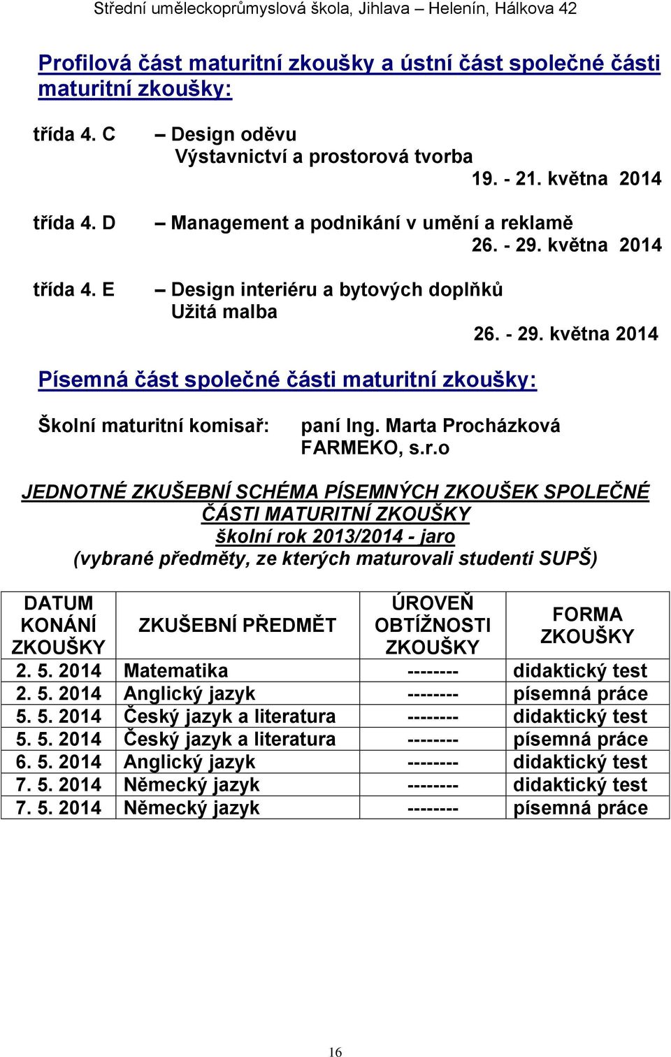 Marta Procházková FARMEKO, s.r.o JEDNOTNÉ ZKUŠEBNÍ SCHÉMA PÍSEMNÝCH ZKOUŠEK SPOLEČNÉ ČÁSTI MATURITNÍ ZKOUŠKY školní rok 2013/2014 - jaro (vybrané předměty, ze kterých maturovali studenti SUPŠ) DATUM