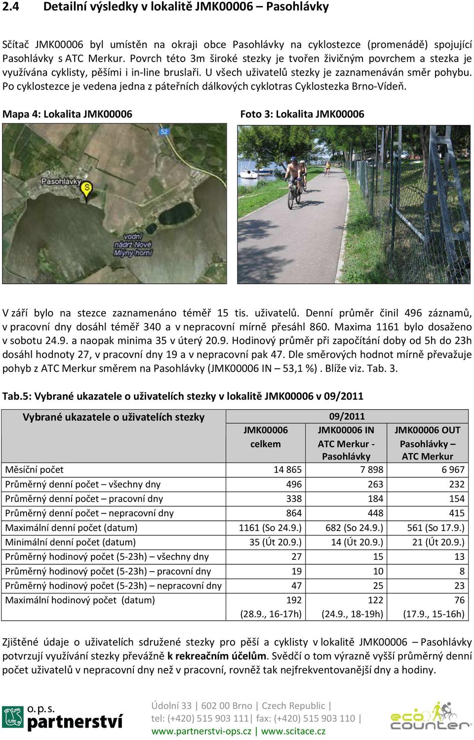 Po cyklostezce je vedena jedna z páteřních dálkových cyklotras Cyklostezka Brno-Vídeň. Mapa 4: Lokalita JMK00006 Foto 3: Lokalita JMK00006 V září bylo na stezce zaznamenáno téměř 15 tis. uživatelů.