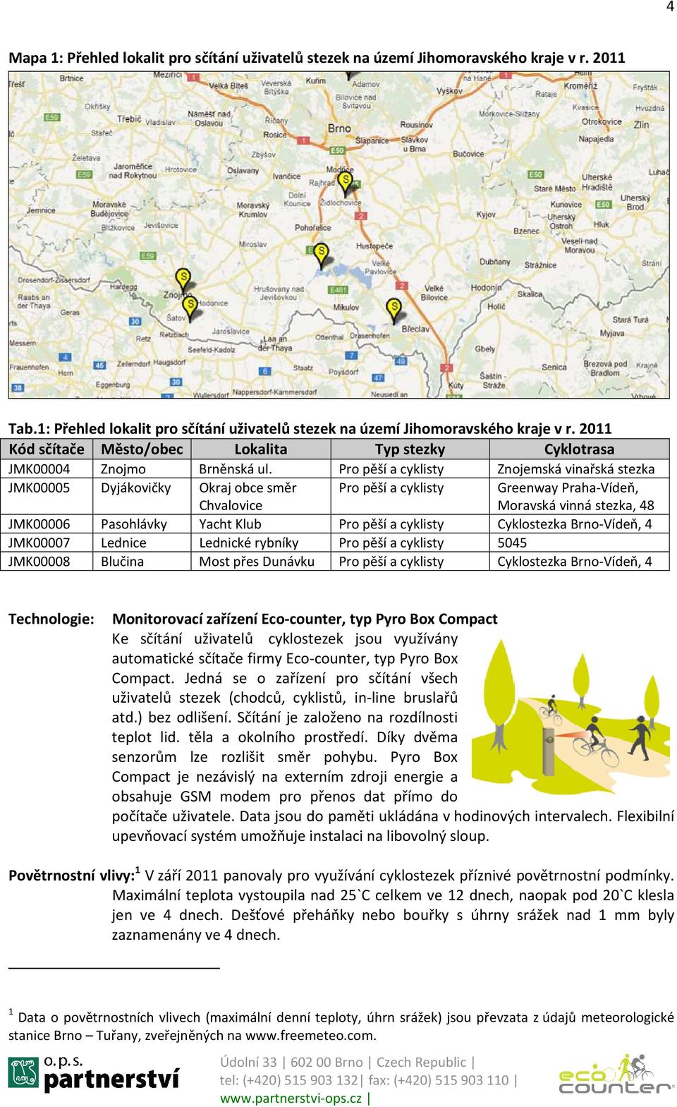 pěší a cyklisty Cyklostezka Brno-Vídeň, 4 JMK00007 Lednice Lednické rybníky Pro pěší a cyklisty 5045 JMK00008 Blučina Most přes Dunávku Pro pěší a cyklisty Cyklostezka Brno-Vídeň, 4 Technologie: