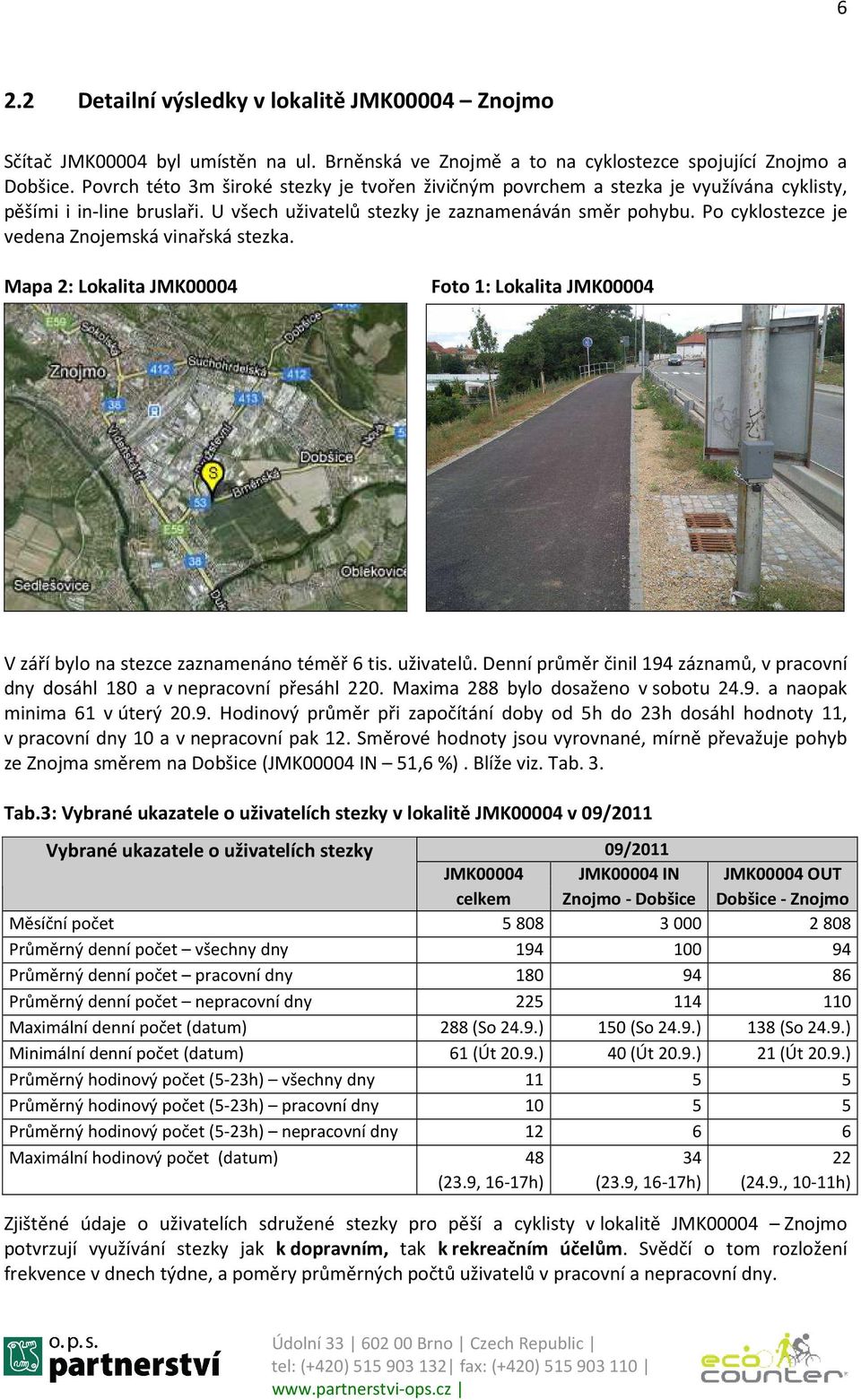 Po cyklostezce je vedena Znojemská vinařská stezka. Mapa 2: Lokalita JMK00004 Foto 1: Lokalita JMK00004 V září bylo na stezce zaznamenáno téměř 6 tis. uživatelů.