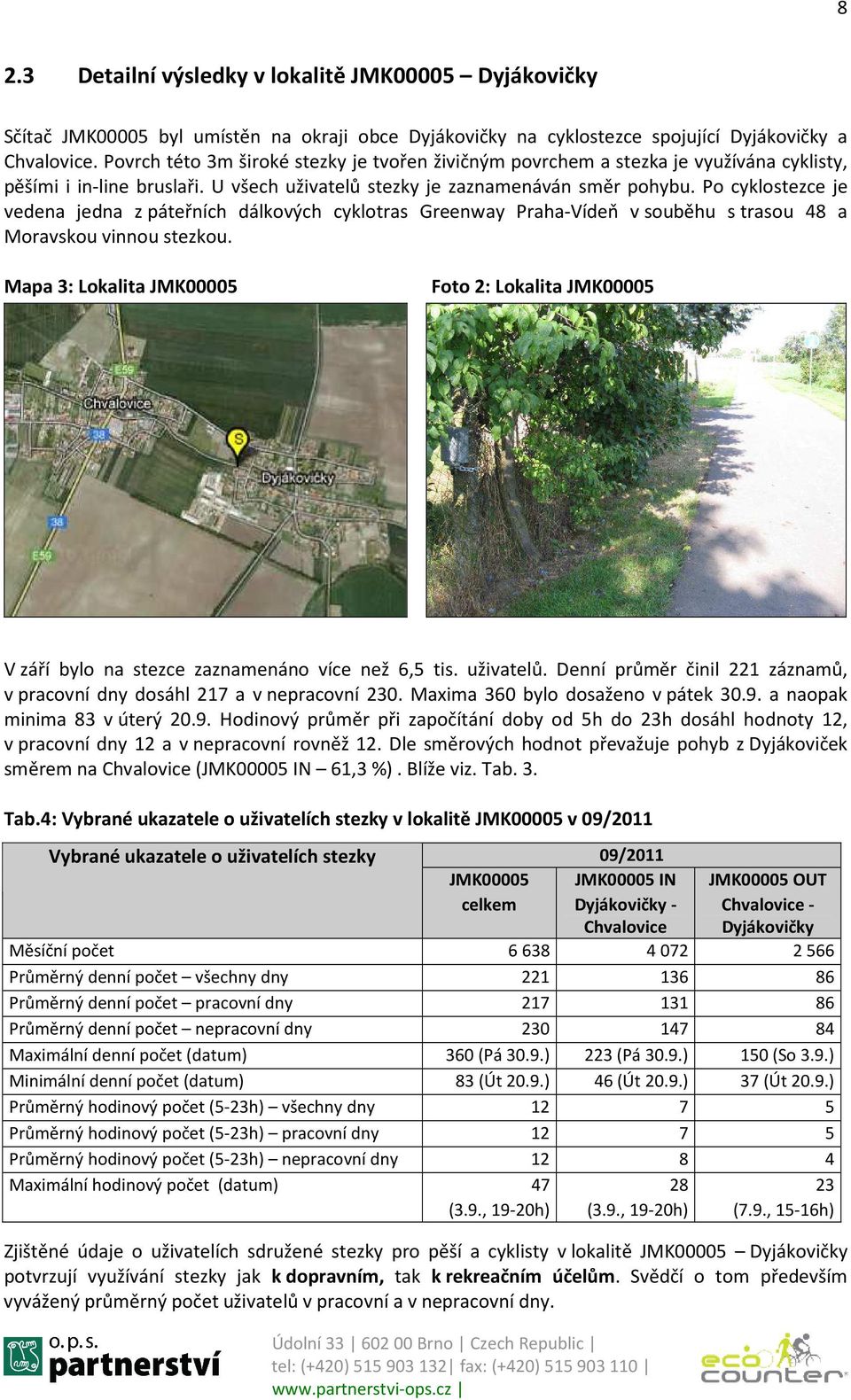 Po cyklostezce je vedena jedna z páteřních dálkových cyklotras Greenway Praha-Vídeň v souběhu s trasou 48 a Moravskou vinnou stezkou.