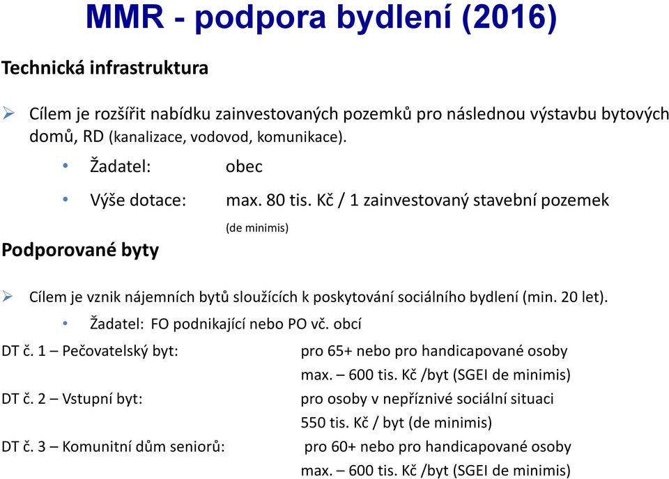 Kč / 1 zainvestovanýstavební pozemek Podporované byty (de minimis) Cílem je vznik nájemních bytů sloužících k poskytování sociálního bydlení (min. 20 let).