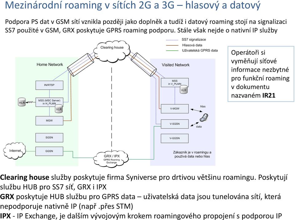 Stále však nejde o nativní IP služby Operátoři si vyměňují síťové informace nezbytné pro funkční roaming v dokumentu nazvaném IR21 Clearing house služby poskytuje