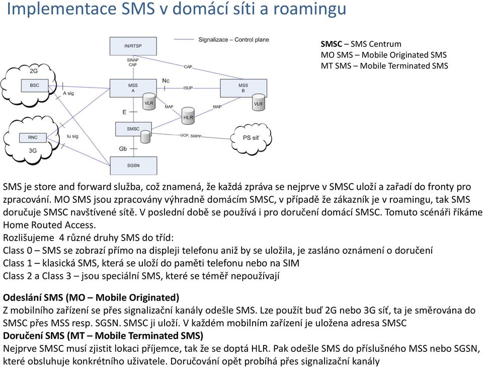 V poslední době se používá i pro doručení domácí SMSC. Tomuto scénáři říkáme Home Routed Access.