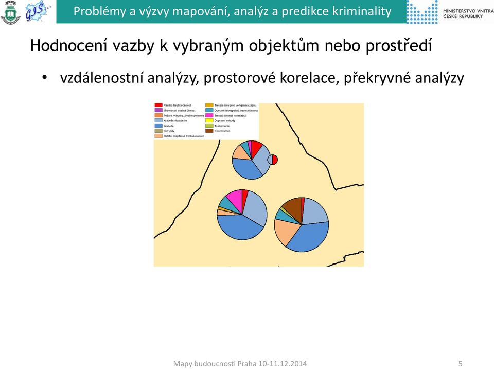 vzdálenostní analýzy,