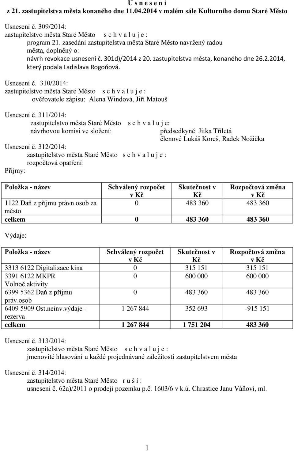 Usnesení č. 310/2014: ověřovatele zápisu: Alena Windová, Jiří Matouš Usnesení č. 311/2014: zastupitelstvo města Staré Město s c h v a l u j e: návrhovou komisi ve složení: Usnesení č.