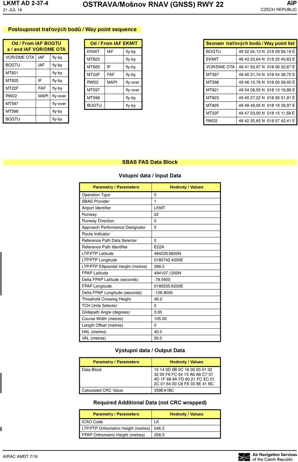 point list BOGTU 49 52 04,13 N 018 09 56,19 E EKMIT 49 43 23,64 N 018 22 40,63 E VOR/DME OTA 49 41 50,97 N 018 06 32,67 E MT597 49 40 31,74 N 018 04 38,75 E MT598 49 46 10,76 N 018 00 09,40 E MT821