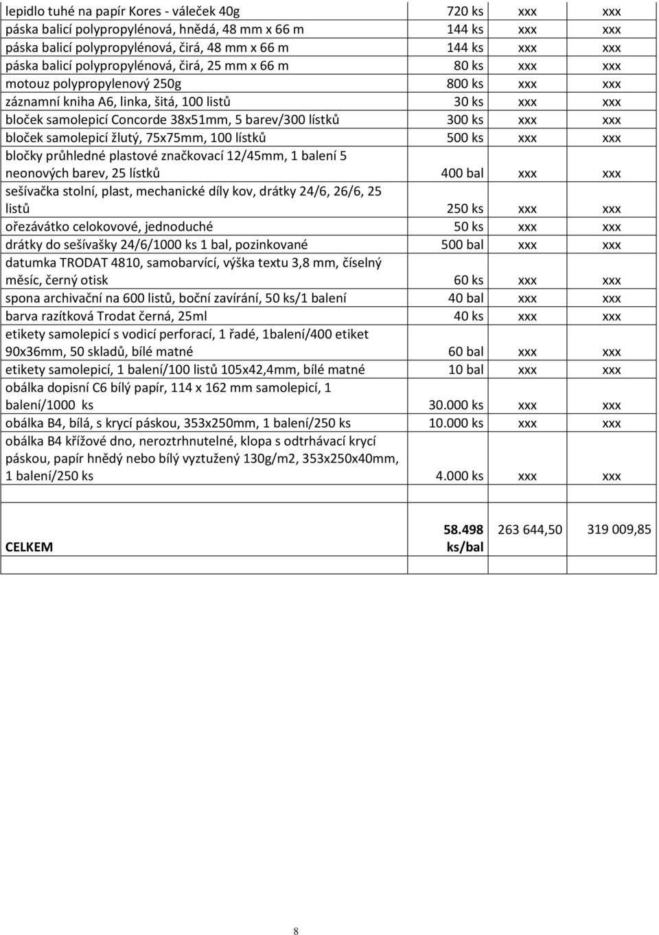 lístků 300 ks xxx xxx bloček samolepicí žlutý, 75x75mm, 100 lístků 500 ks xxx xxx bločky průhledné plastové značkovací 12/45mm, 1 balení 5 neonových barev, 25 lístků 400 bal xxx xxx sešívačka stolní,