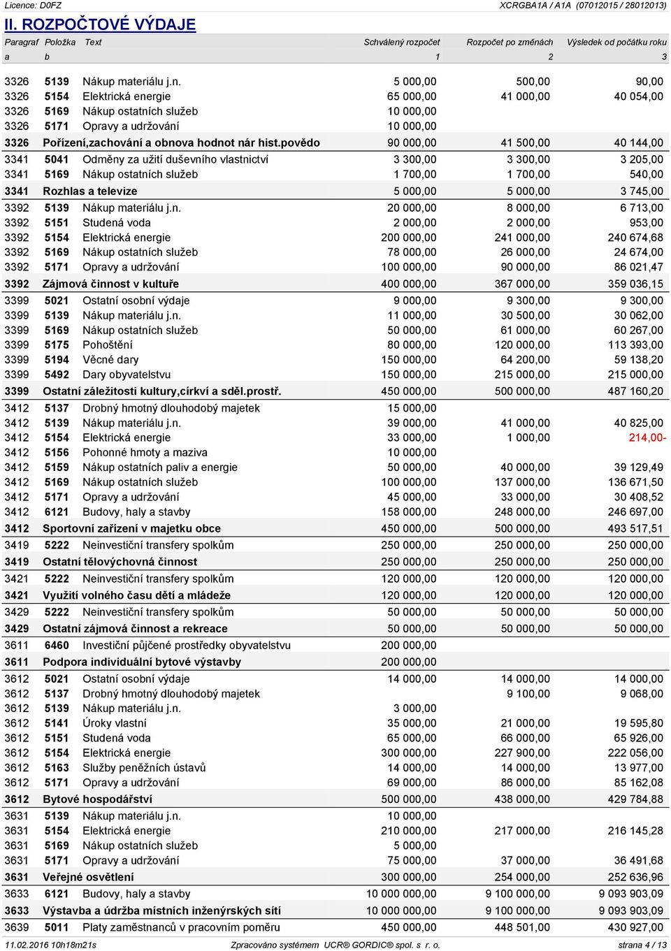 ch Výsledek od počátku roku a b 1 2 3 3326 5139 Nákup materiálu j.n.