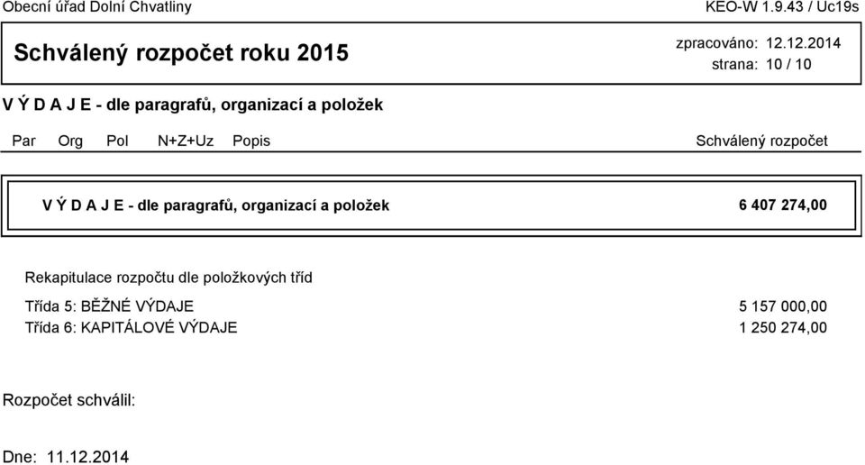 Třída 5: BĚŽNÉ VÝDAJE 5 157 000,00 Třída 6: