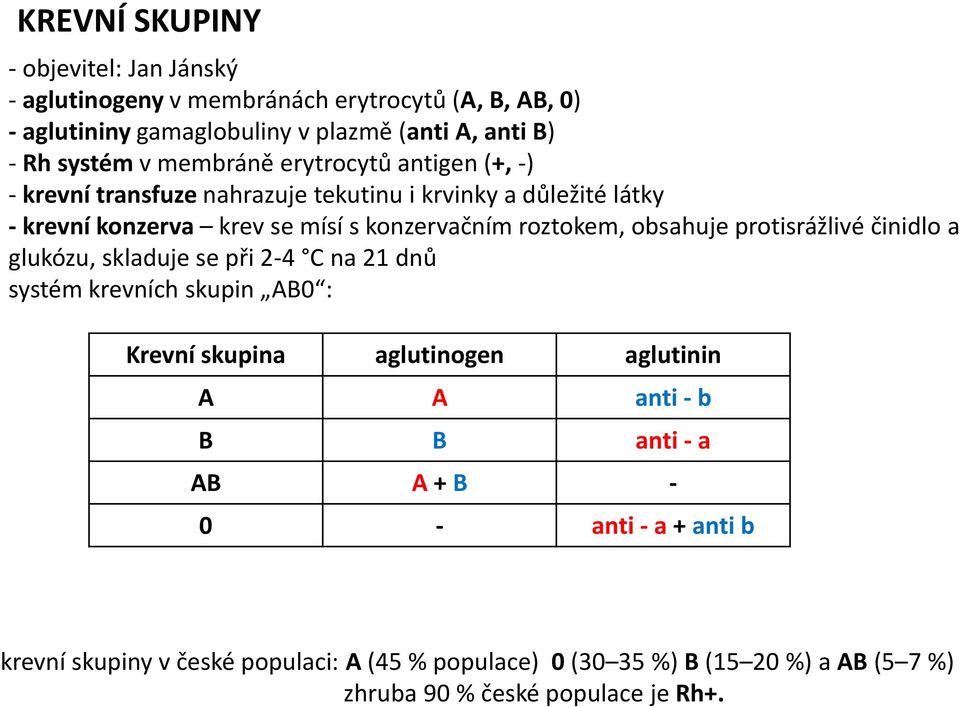 obsahuje protisrážlivé činidlo a glukózu, skladuje se při 2-4 C na 21 dnů systém krevních skupin AB0 : Krevní skupina aglutinogen aglutinin A A anti - b B B