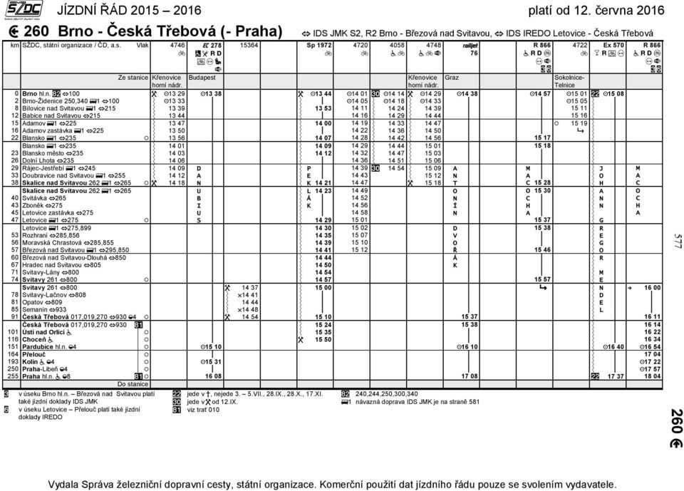Babice nad Svitavou 215 13 44 14 16 14 29 14 44 15 16 15 Adamov 1 225 13 47 14 00 14 19 14 33 14 47 15 19 16 Adamov zastávka 1 225 13 50 14 22 14 36 14 50 22 Blansko 1 235 13 56 14 07 14 28 14 42 14