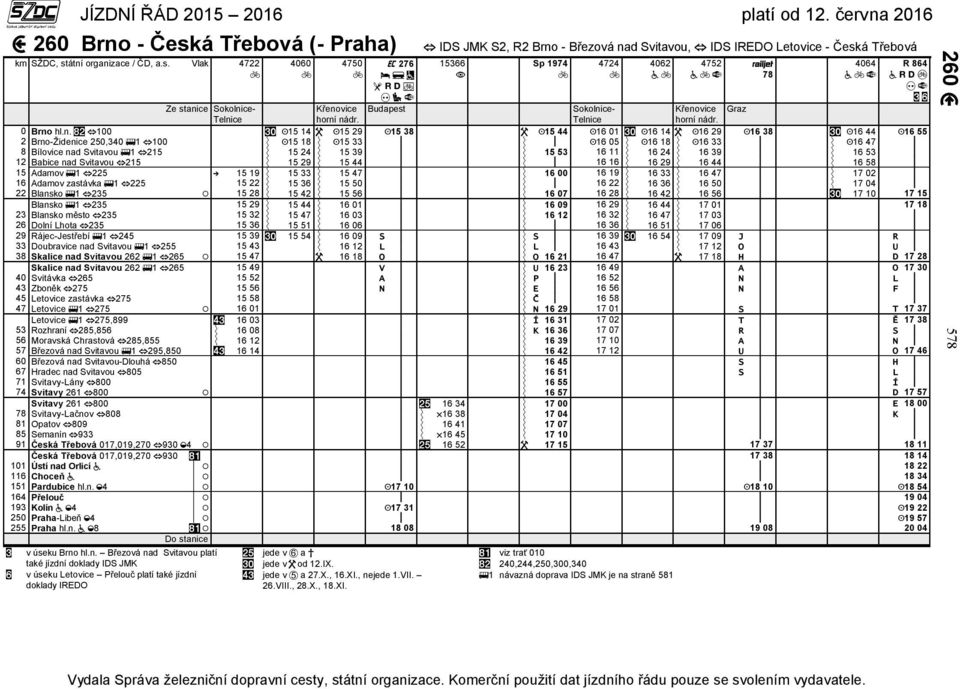 16 53 12 Babice nad Svitavou 215 15 29 15 44 16 16 16 29 16 44 16 58 15 Adamov 1 225 15 19 15 33 15 47 16 00 16 19 16 33 16 47 17 02 16 Adamov zastávka 1 225 15 22 15 36 15 50 16 22 16 36 16 50 17 04
