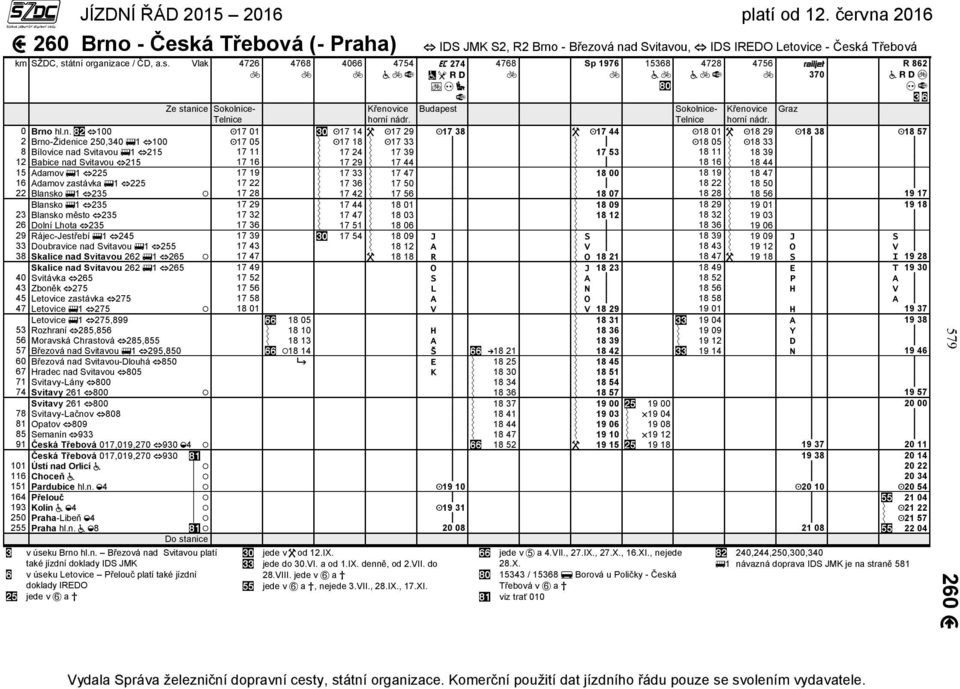 nad Svitavou 215 17 16 17 29 17 44 18 16 18 44 15 Adamov 1 225 17 19 17 33 17 47 18 00 18 19 18 47 16 Adamov zastávka 1 225 17 22 17 36 17 50 18 22 18 50 22 Blansko 1 235 17 28 17 42 17 56 18 07 18