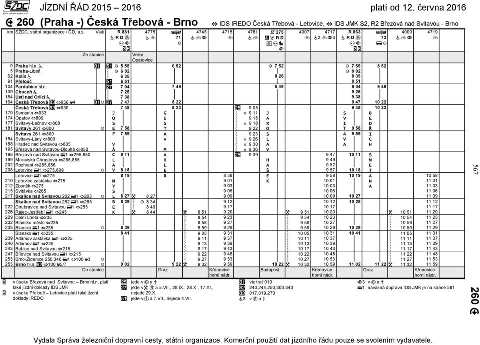 Česká Třebová 930 4 7 47 8 22 9 47 10 22 Česká Třebová 930 7 48 8 23 9 05 9 48 10 23 170 Semanín 933 J G 9 11 J S B 174 Opatov 809 O U 9 15 A V E 177 Svitavy-Lačnov 808 S S 9 18 R I D 181 Svitavy 261