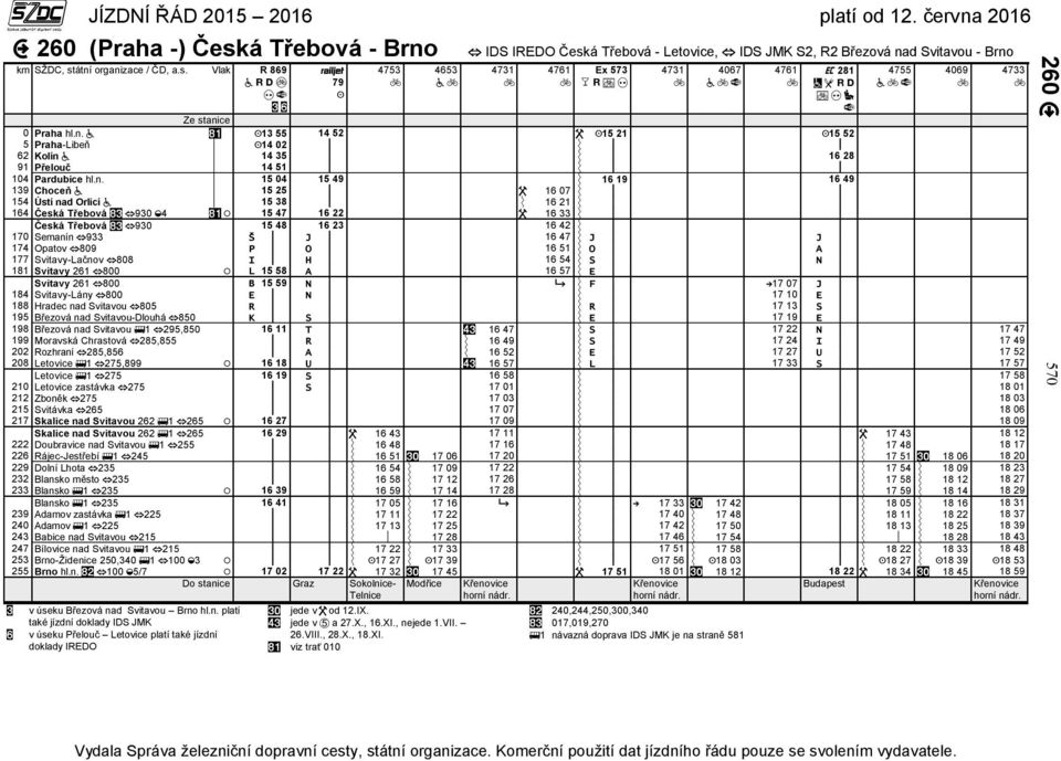 Třebová 930 4 15 47 16 22 16 33 Česká Třebová 930 15 48 16 23 16 42 170 Semanín 933 Š J 16 47 J J 174 Opatov 809 P O 16 51 O A 177 Svitavy-Lačnov 808 I H 16 54 S N 181 Svitavy 261 800 L 15 58 A 16 57