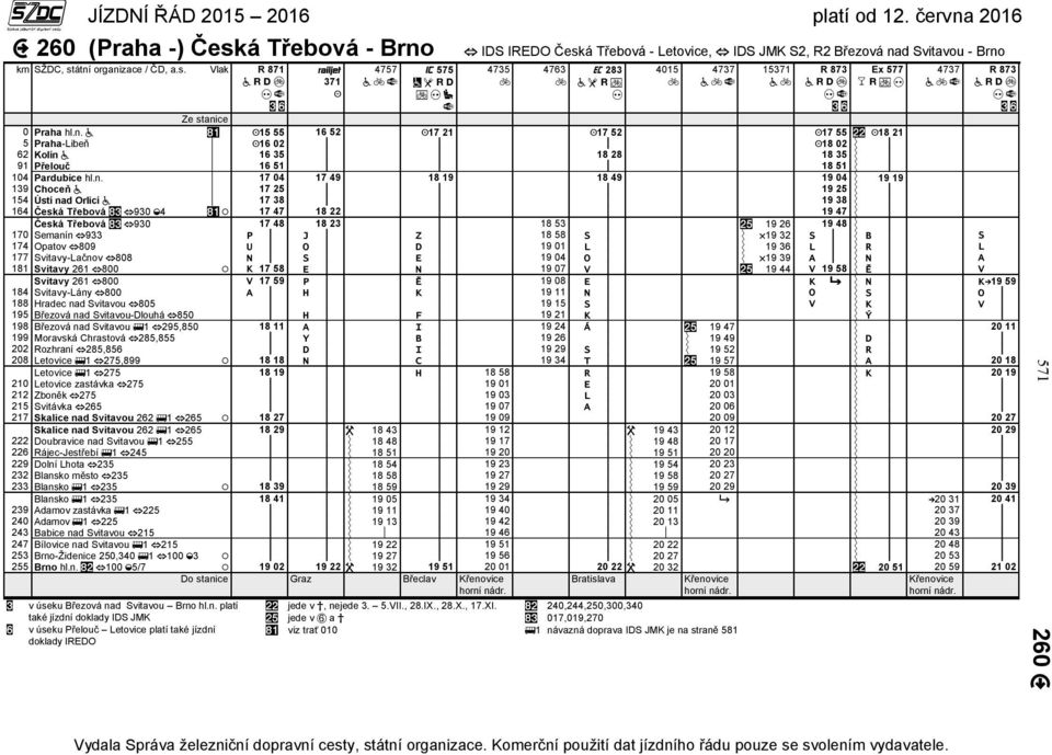 Ústí nad Orlicí 17 38 19 38 164 Česká Třebová 930 4 17 47 18 22 19 47 Česká Třebová 930 17 48 18 23 18 53 19 26 19 48 170 Semanín 933 P J Z 18 58 S 19 32 S B S 174 Opatov 809 U O D 19 01 L 19 36 L R