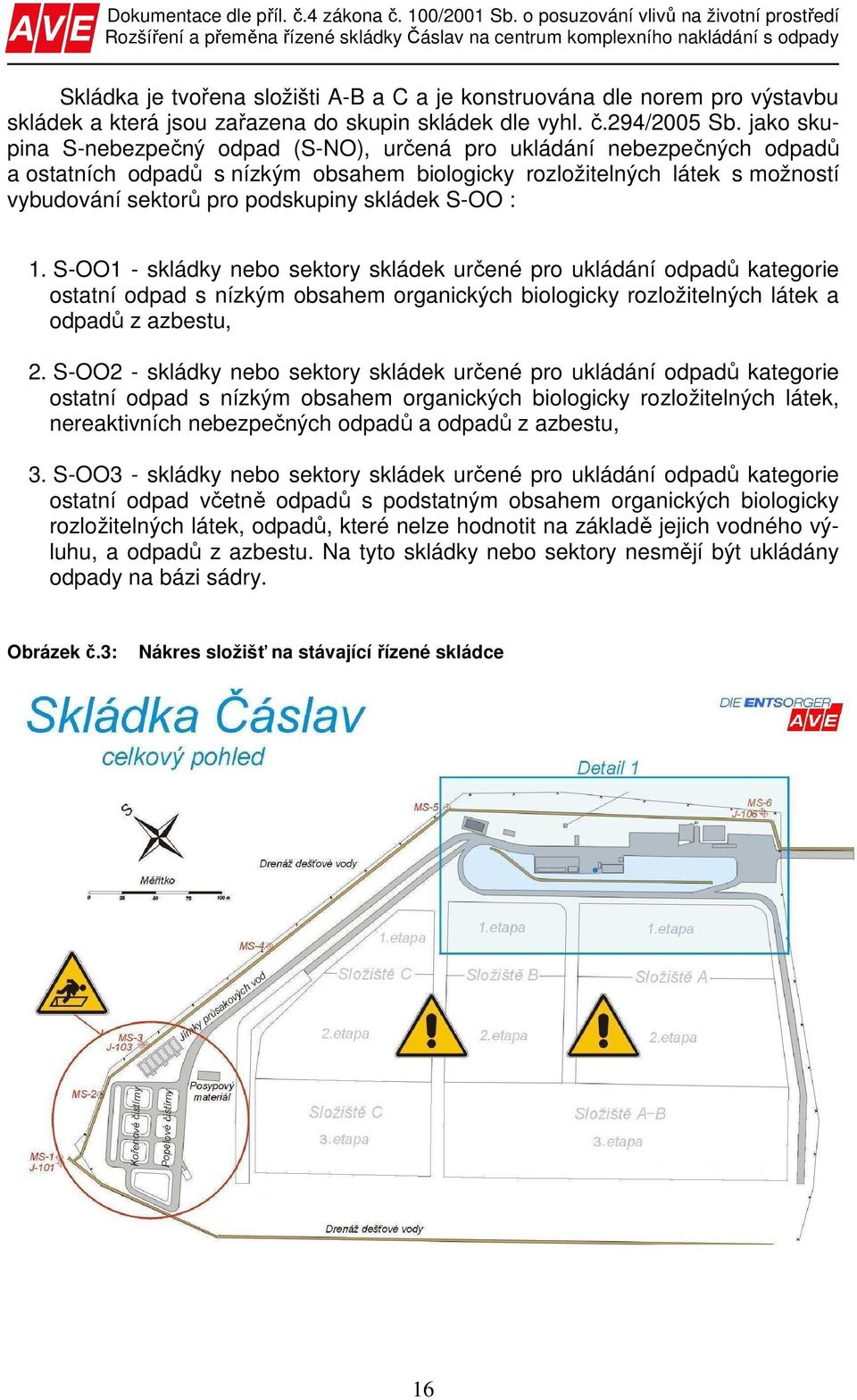 skládek S-OO : 1. S-OO1 - skládky nebo sektory skládek určené pro ukládání odpadů kategorie ostatní odpad s nízkým obsahem organických biologicky rozložitelných látek a odpadů z azbestu, 2.