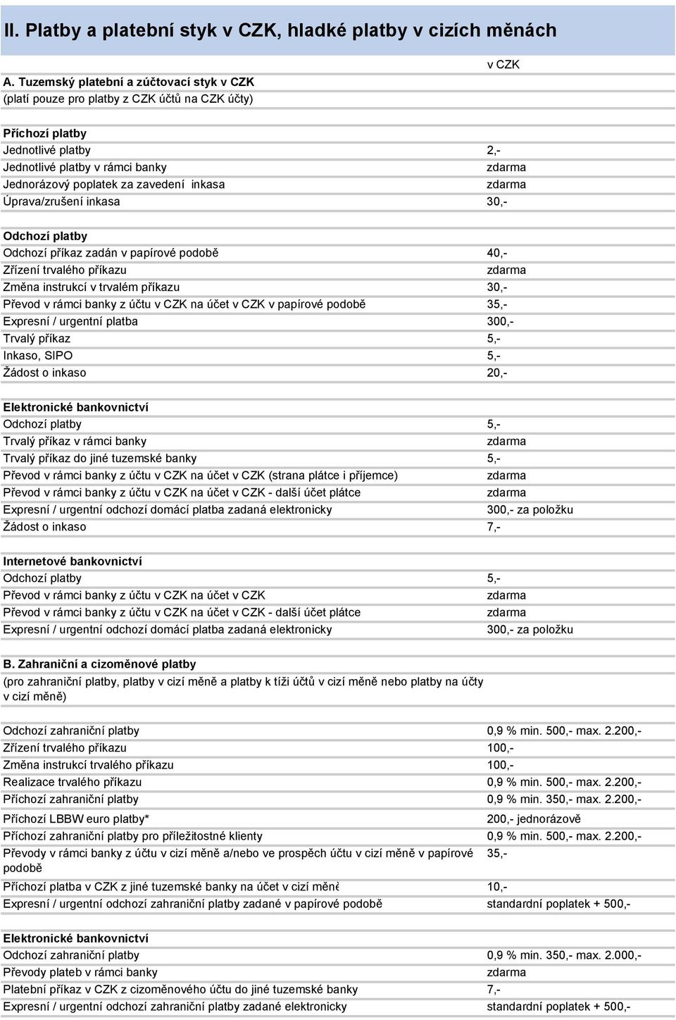 Úprava/zrušení inkasa 30,- Odchozí platby Odchozí příkaz zadán v papírové podobě 40,- Zřízení trvalého příkazu Změna instrukcí v trvalém příkazu 30,- Převod v rámci banky z účtu na účet v papírové