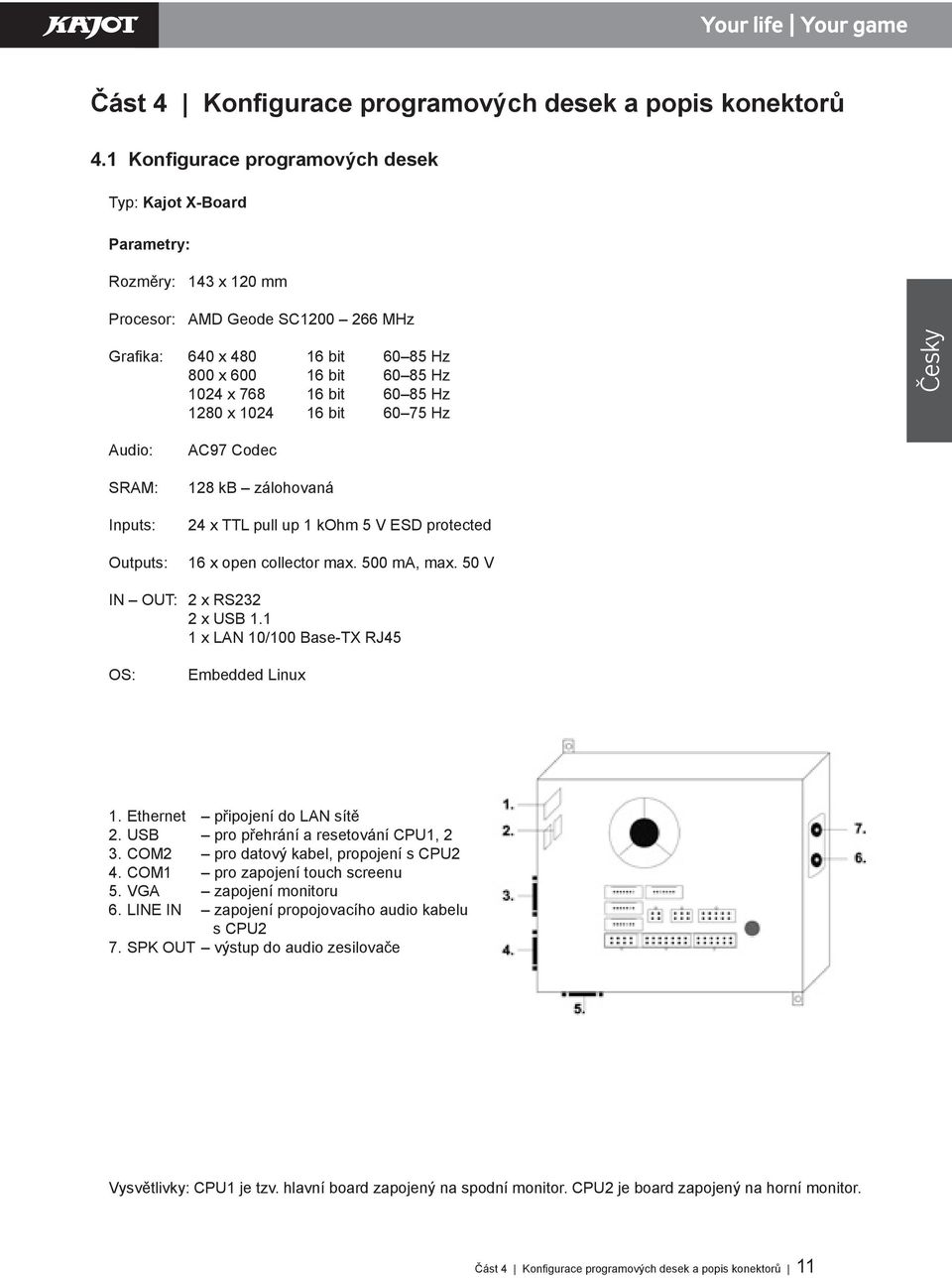 60 85 Hz 1280 x 1024 16 bit 60 75 Hz Česky Audio: Sram: Inputs: Outputs: AC97 Codec 128 kb zálohovaná 24 x TTL pull up 1 kohm 5 V ESD protected 16 x open collector max. 500 ma, max.