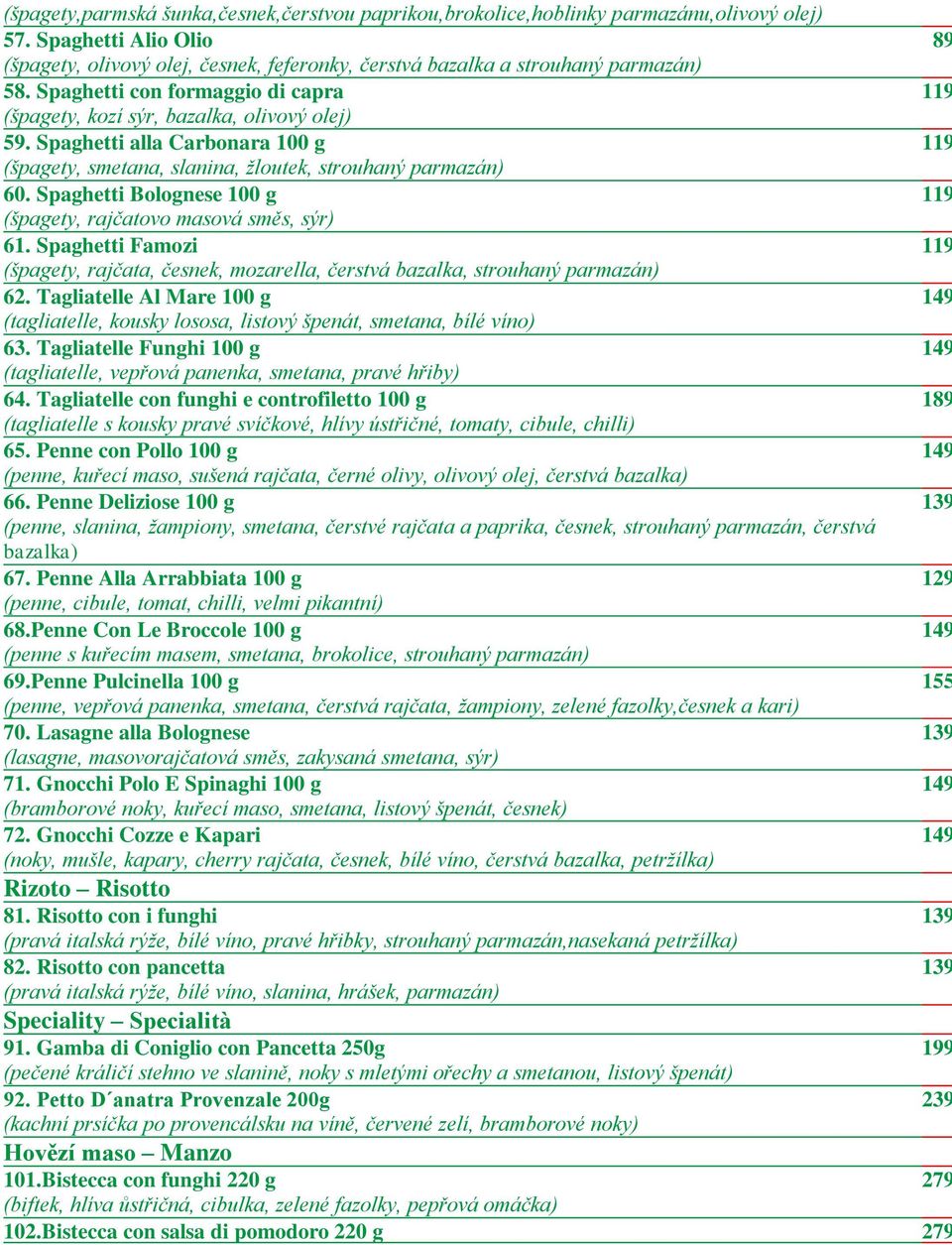 Spaghetti Bolognese 100 g (špagety, rajčatovo masová směs, sýr) 61. Spaghetti Famozi (špagety, rajčata, česnek, mozarella, čerstvá bazalka, strouhaný parmazán) 62.