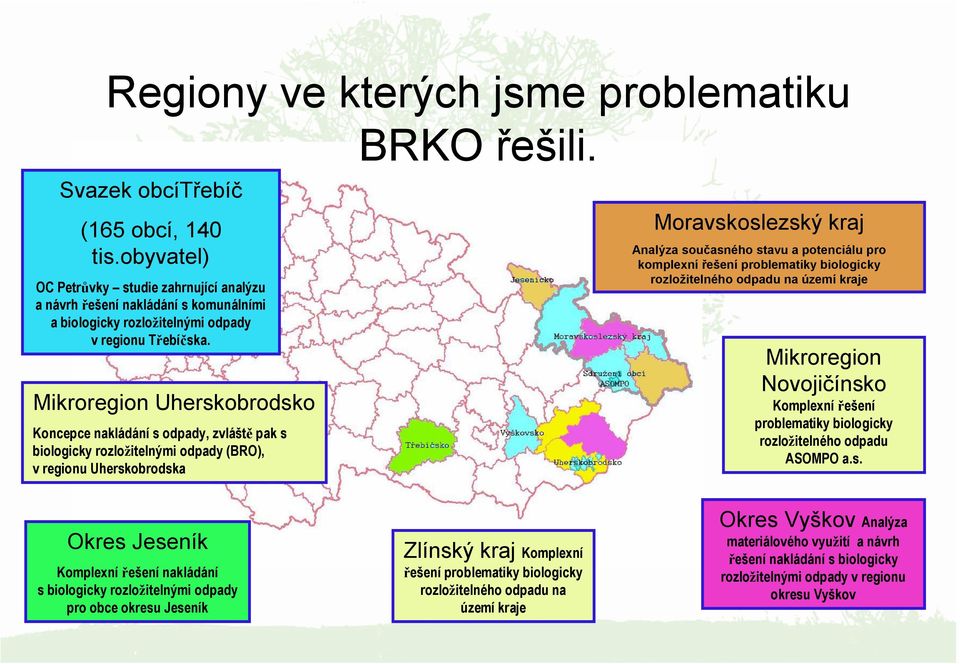 Mikroregion Uherskobrodsko Koncepce nakládání s odpady, zvláště pak s biologicky rozložitelnými odpady (BRO), v regionu Uherskobrodska BRKO řešili.