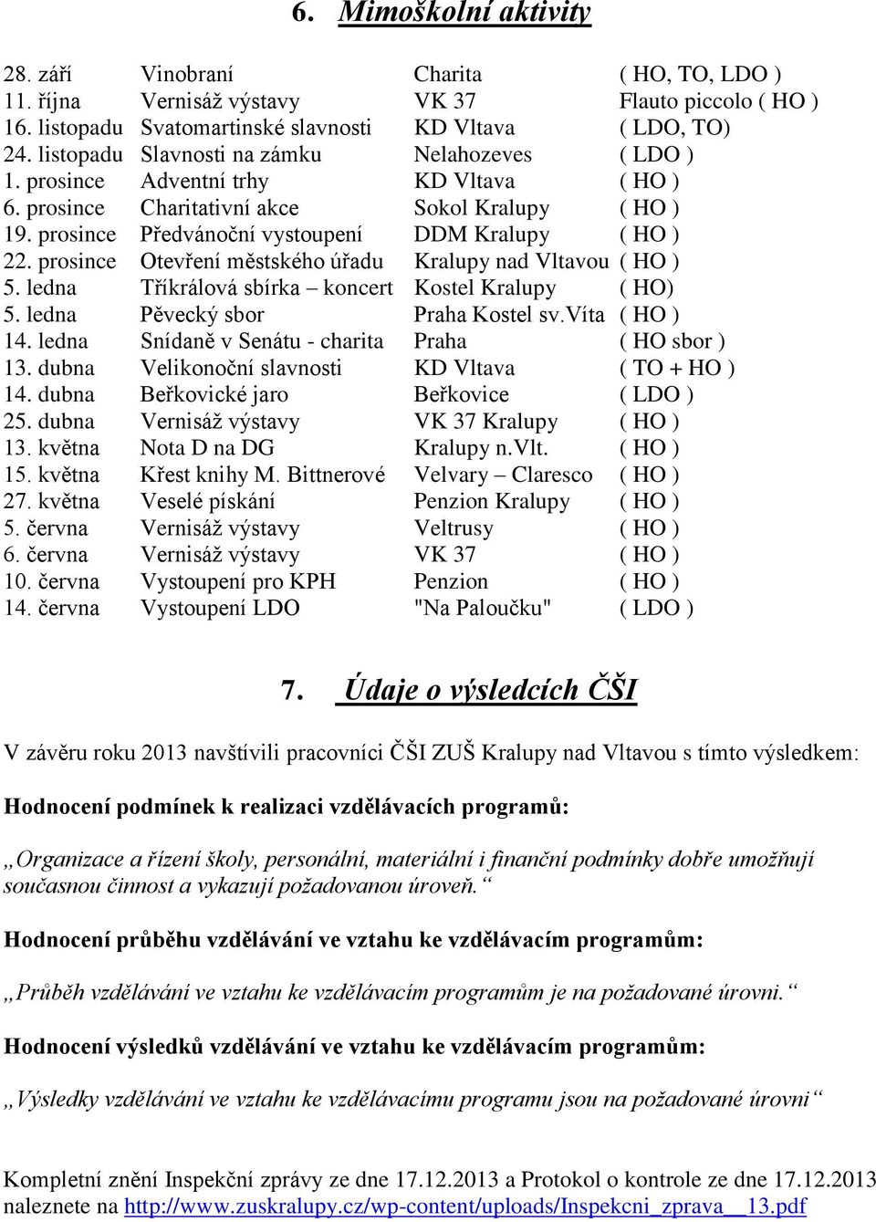 prosince Předvánoční vystoupení DDM Kralupy ( HO ) 22. prosince Otevření městského úřadu Kralupy nad Vltavou ( HO ) 5. ledna Tříkrálová sbírka koncert Kostel Kralupy ( HO) 5.