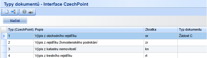 Změna údajů záznamu provádí změnu existujícího záznamu. Zrušení (zneaktivnění) záznamu provádí zrušení (zneaktivnění) záznamu. Nápověda zobrazí nápovědu. Zobrazí tiskovou sestavu umožní tisk.