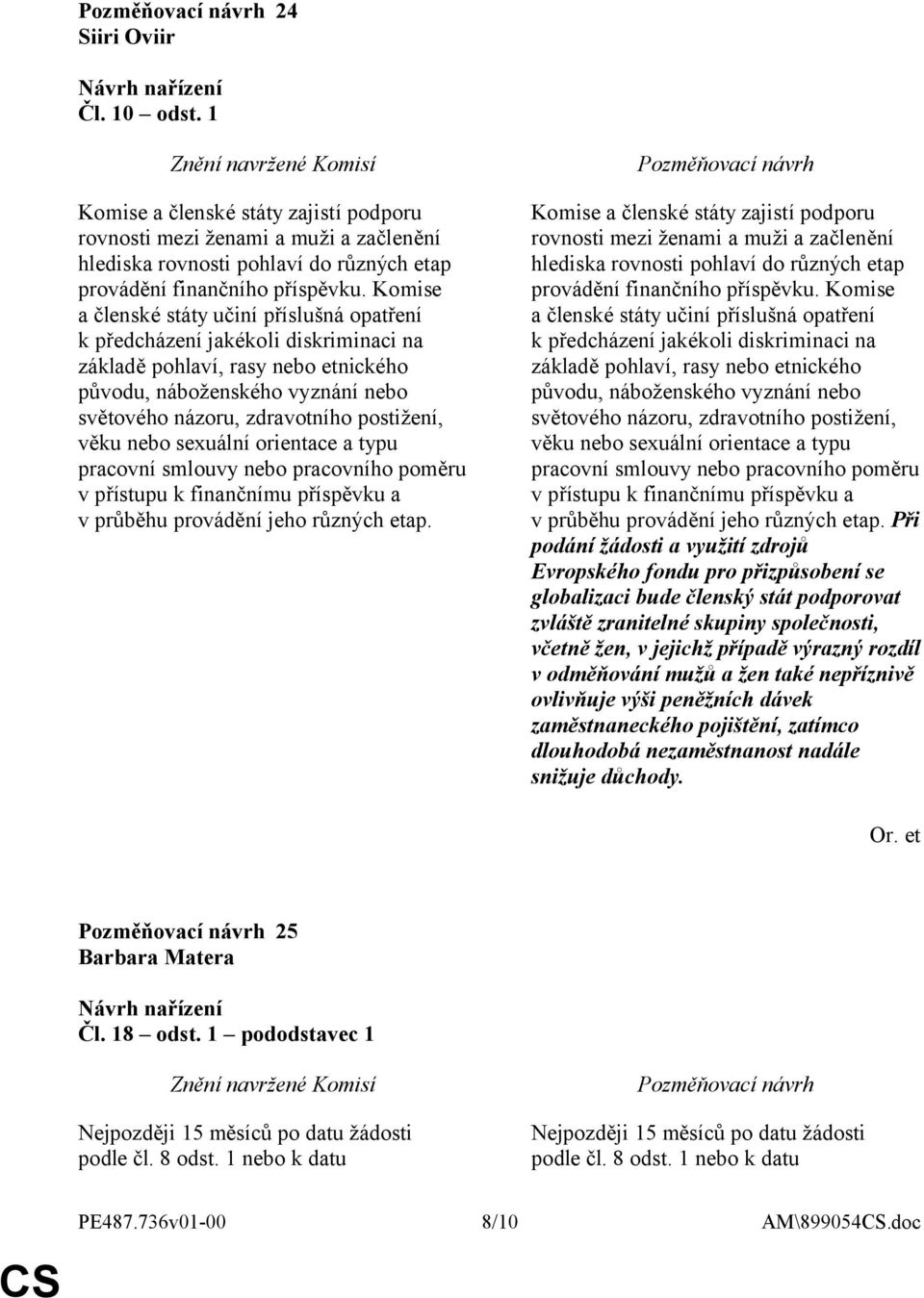 věku nebo sexuální orientace a typu pracovní smlouvy nebo pracovního poměru v přístupu k finančnímu příspěvku a v průběhu provádění jeho různých etap.