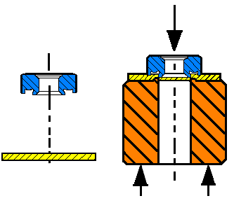 Základní parametry lisovacích matic[12] s neproděrovaným plechem. Spoj je tvořen vlastním otvorem děrovací matice, následuje stlačení materiálu do žeber a pod límec.