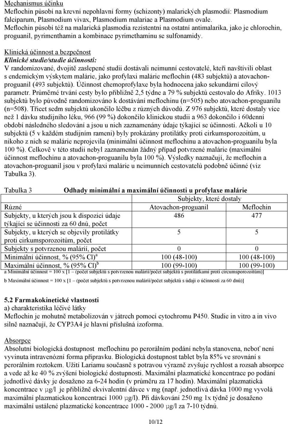 Klinická účinnost a bezpečnost Klinické studie/studie účinnosti: V randomizované, dvojitě zaslepené studii dostávali neimunní cestovatelé, kteří navštívili oblast s endemickým výskytem malárie, jako