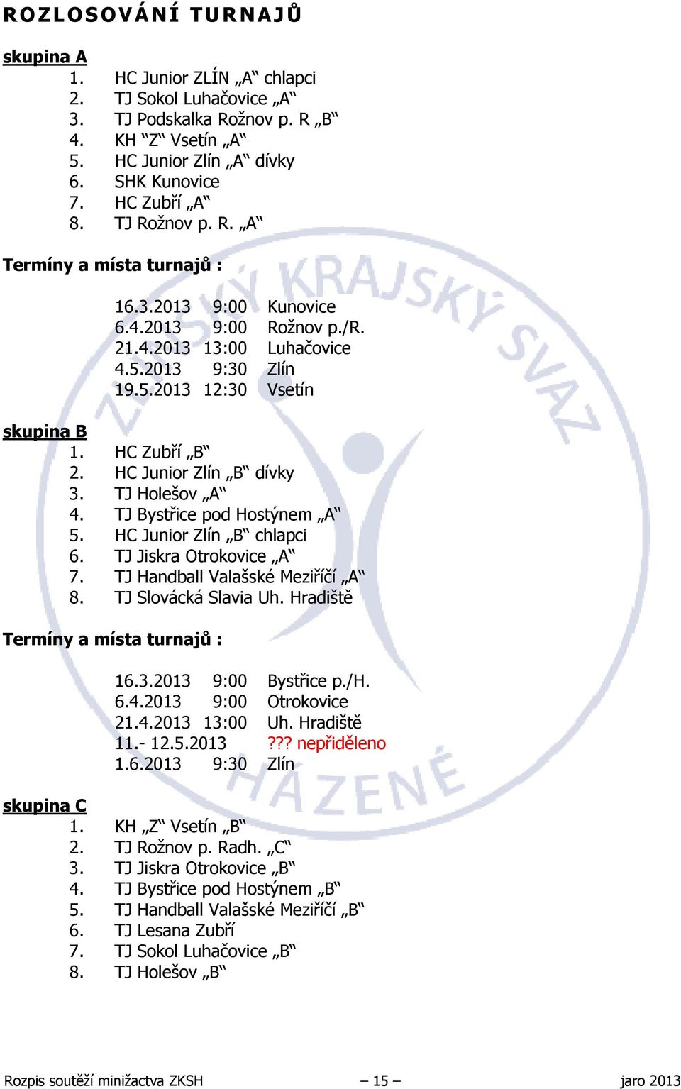 HC Junior Zlín B dívky 3. TJ Holešov A 4. TJ Bystřice pod Hostýnem A 5. HC Junior Zlín B chlapci 6. TJ Jiskra Otrokovice A 7. TJ Handball Valašské Meziříčí A 8. TJ Slovácká Slavia Uh.