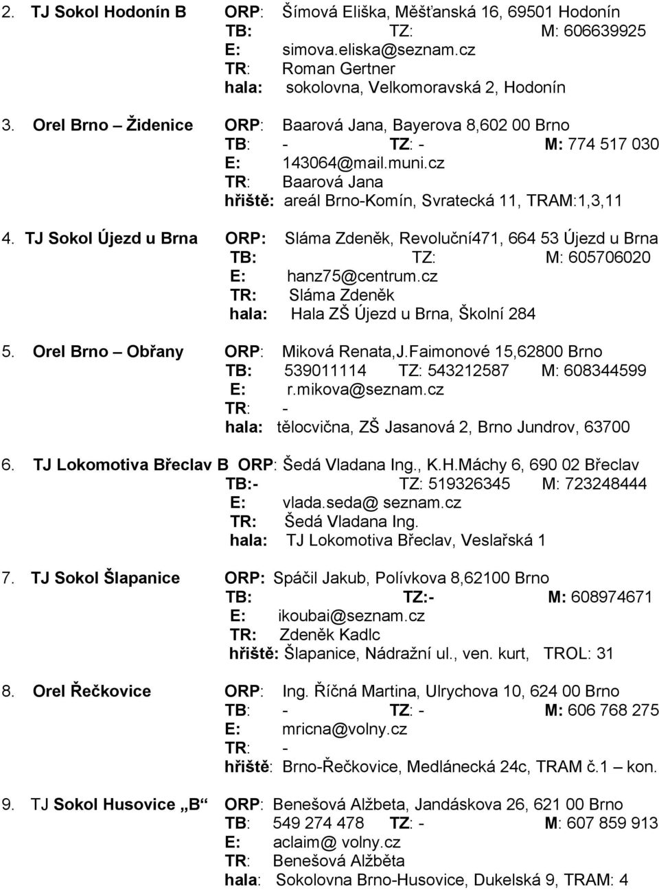 TJ Sokol Újezd u Brna ORP: Sláma Zdeněk, Revoluční471, 664 53 Újezd u Brna TB: TZ: M: 605706020 E: hanz75@centrum.cz TR: Sláma Zdeněk hala: Hala ZŠ Újezd u Brna, Školní 284 5.