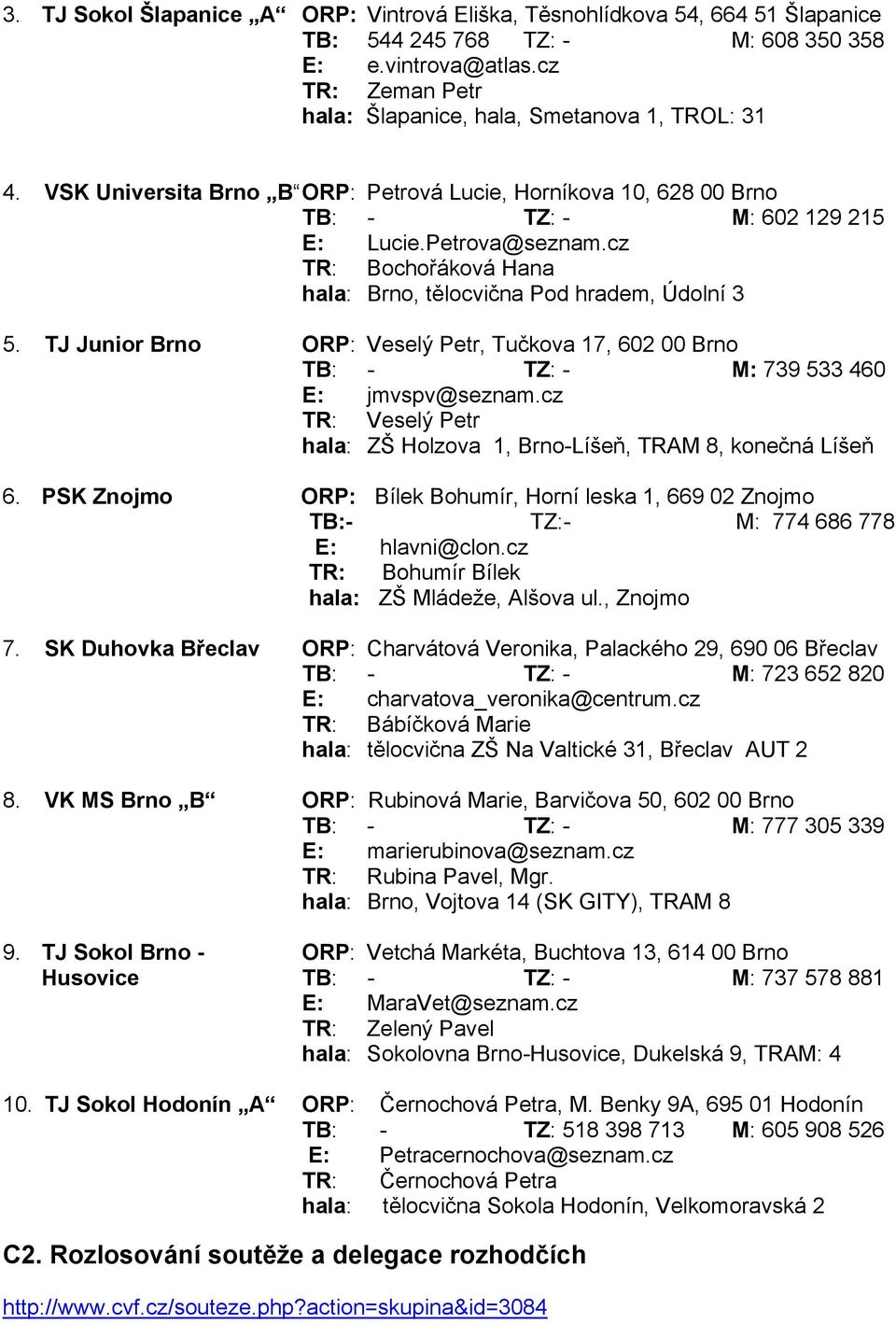 cz TR: Bochořáková Hana hala: Brno, tělocvična Pod hradem, Údolní 3 5. TJ Junior Brno ORP: Veselý Petr, Tučkova 17, 602 00 Brno TB: - TZ: - M: 739 533 460 E: jmvspv@seznam.