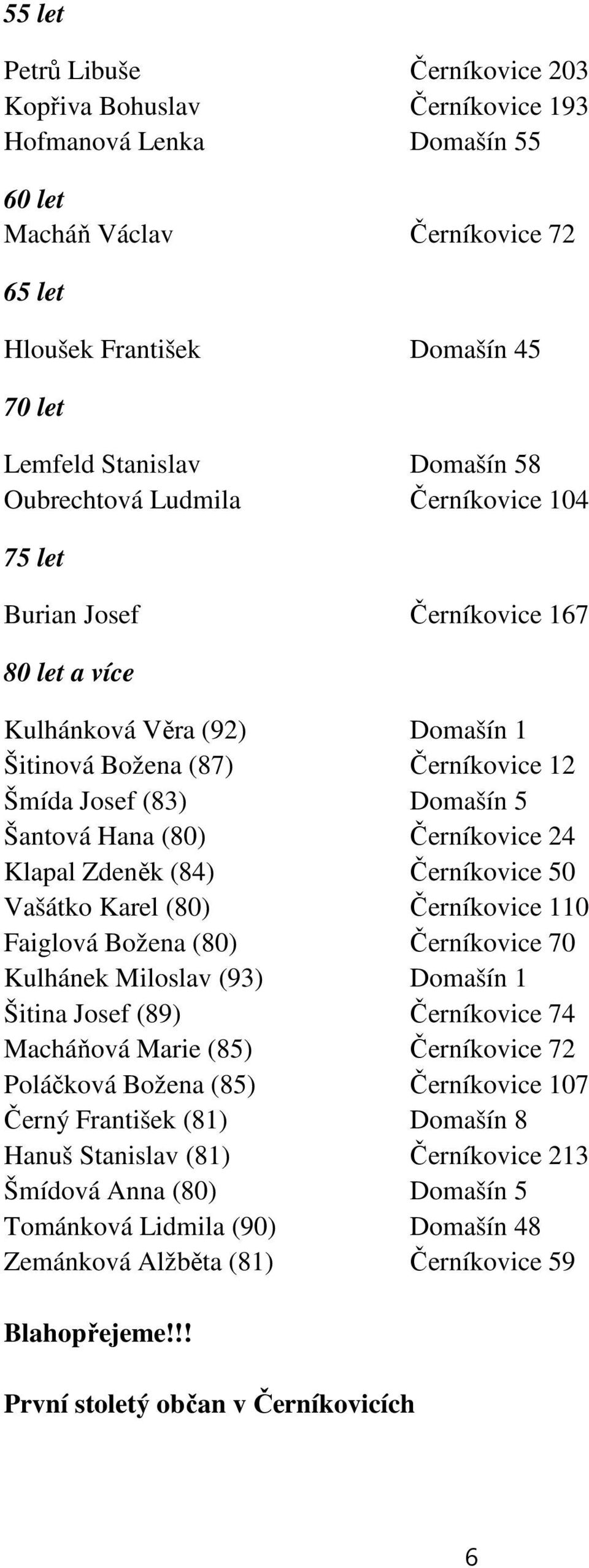 Hana (80) Černíkovice 24 Klapal Zdeněk (84) Černíkovice 50 Vašátko Karel (80) Černíkovice 110 Faiglová Božena (80) Černíkovice 70 Kulhánek Miloslav (93) Domašín 1 Šitina Josef (89) Černíkovice 74