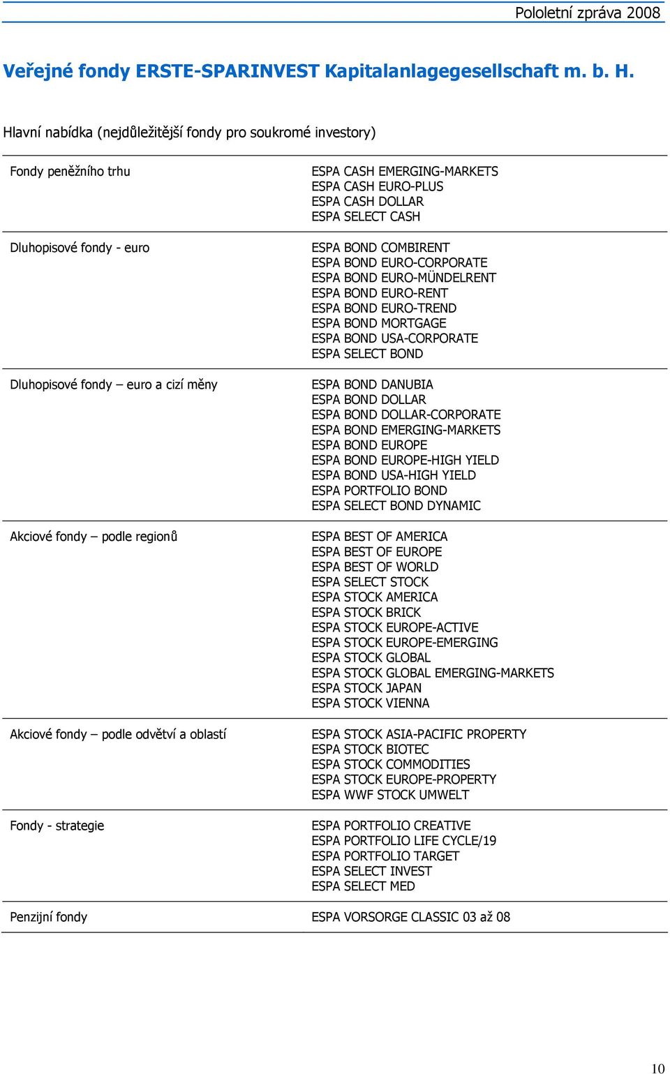 oblastí Fondy - strategie ESPA CASH EMERGING-MARKETS ESPA CASH EURO-PLUS ESPA CASH DOLLAR ESPA SELECT CASH ESPA BOND COMBIRENT ESPA BOND EURO-CORPORATE ESPA BOND EURO-MÜNDELRENT ESPA BOND EURO-RENT