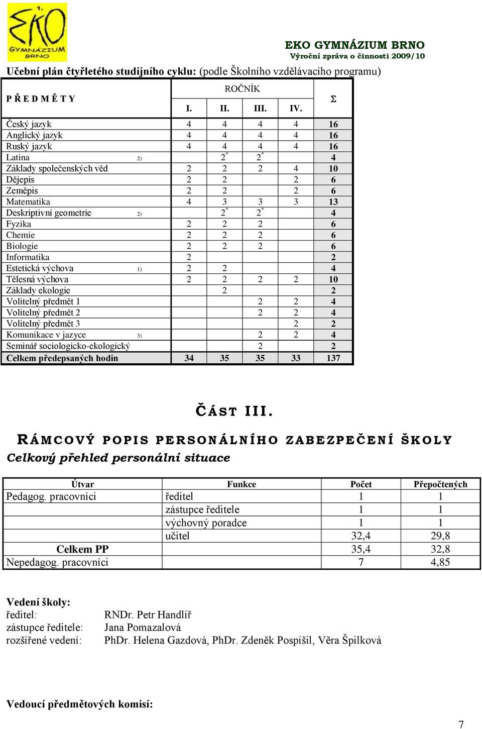 Estetická výchova 1) Tělesná výchova 10 Základy ekologie Volitelný předmět 1 Volitelný předmět Volitelný předmět 3 Komunikace v jazyce 3) Seminář sociologickoekologický Celkem předepsaných hodin 3 35